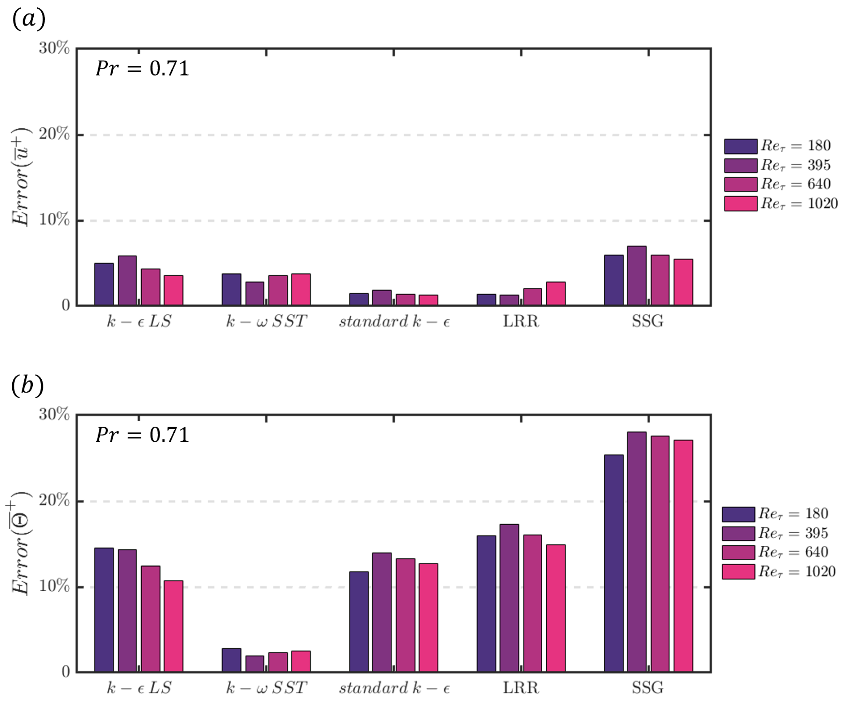 Fluids 09 00042 g005