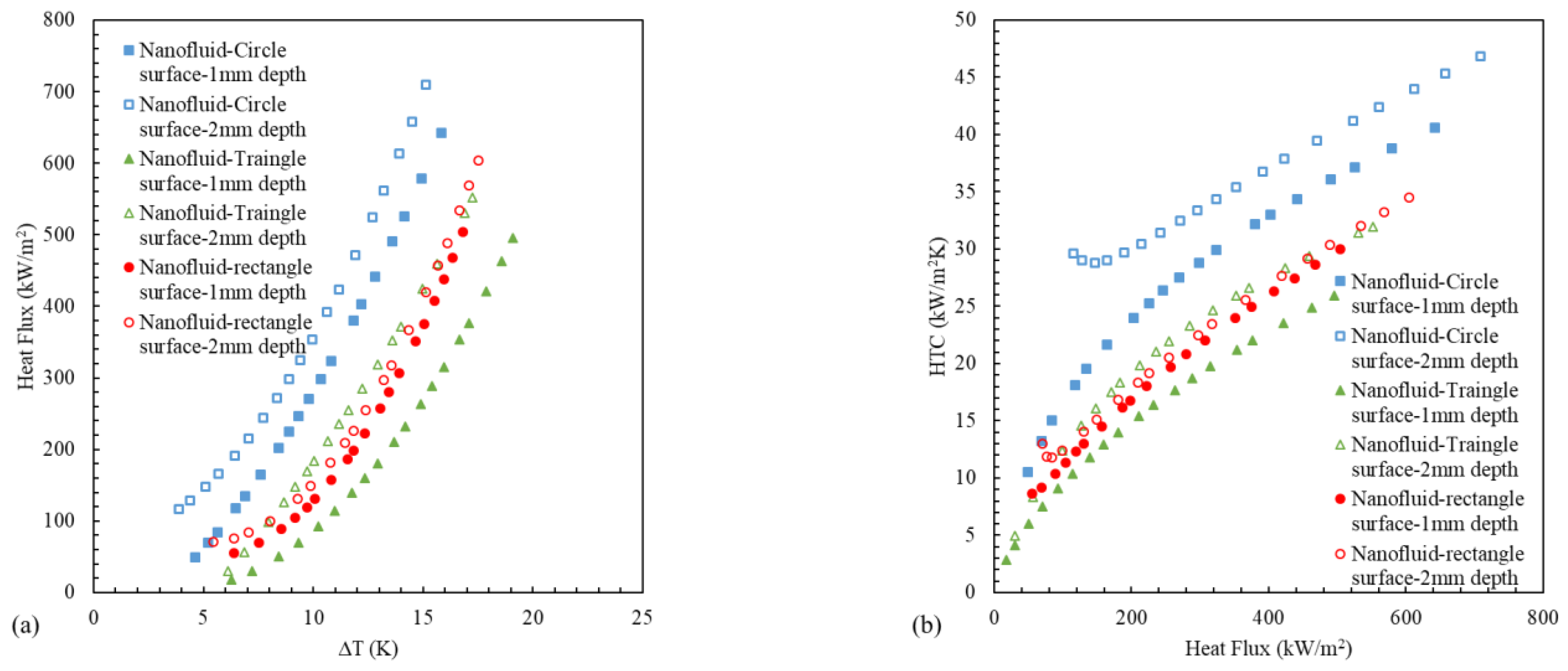 Fluids 09 00110 g011