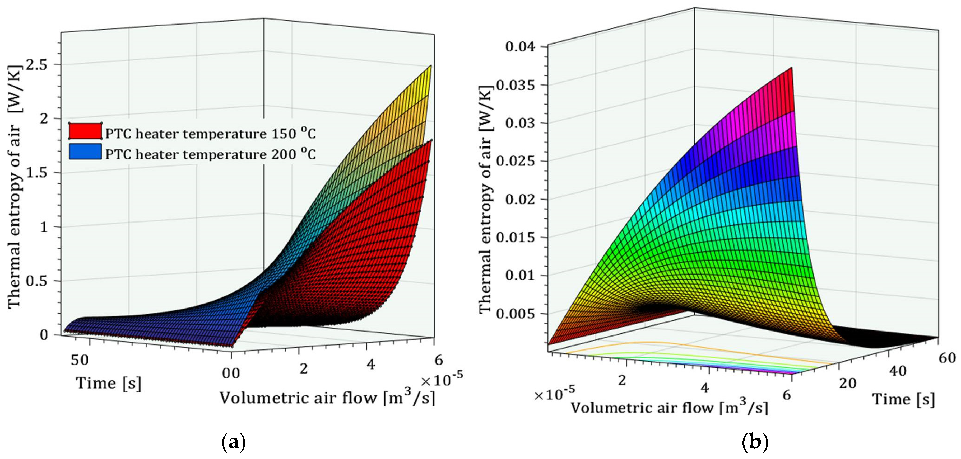 Fluids 09 00119 g004