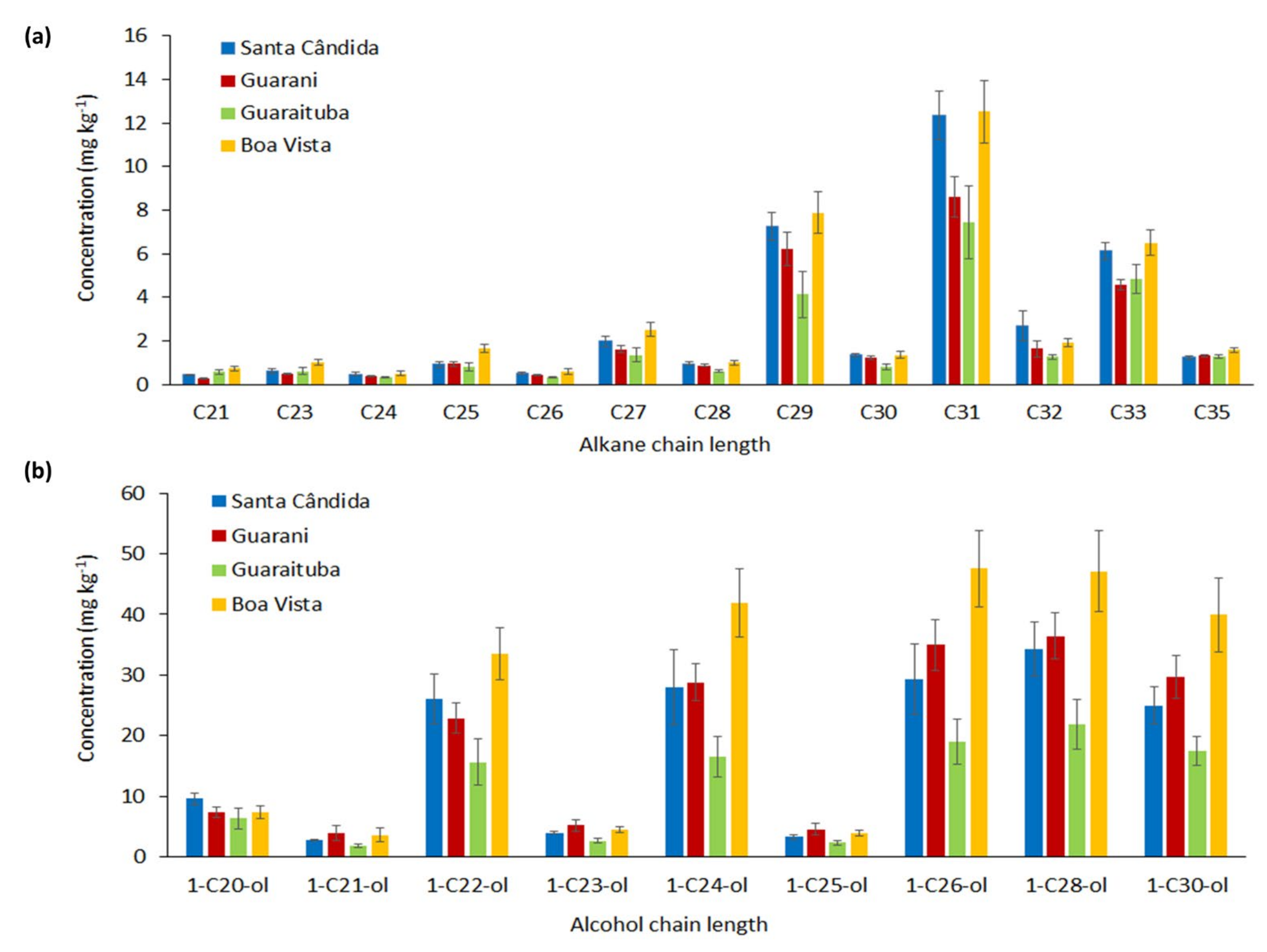Forensicsci 02 00005 g004