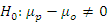 Forests 04 00001 i008