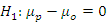 Forests 04 00001 i009