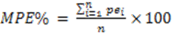 Forests 04 00218 i001