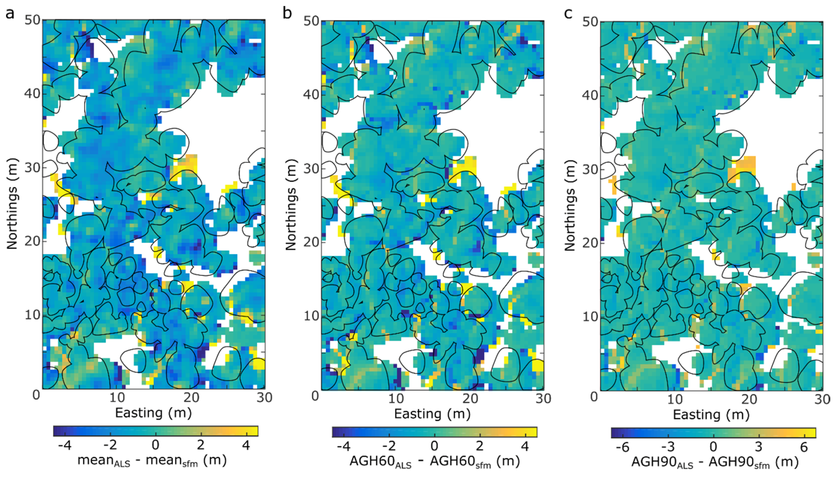Forests 07 00062 g007