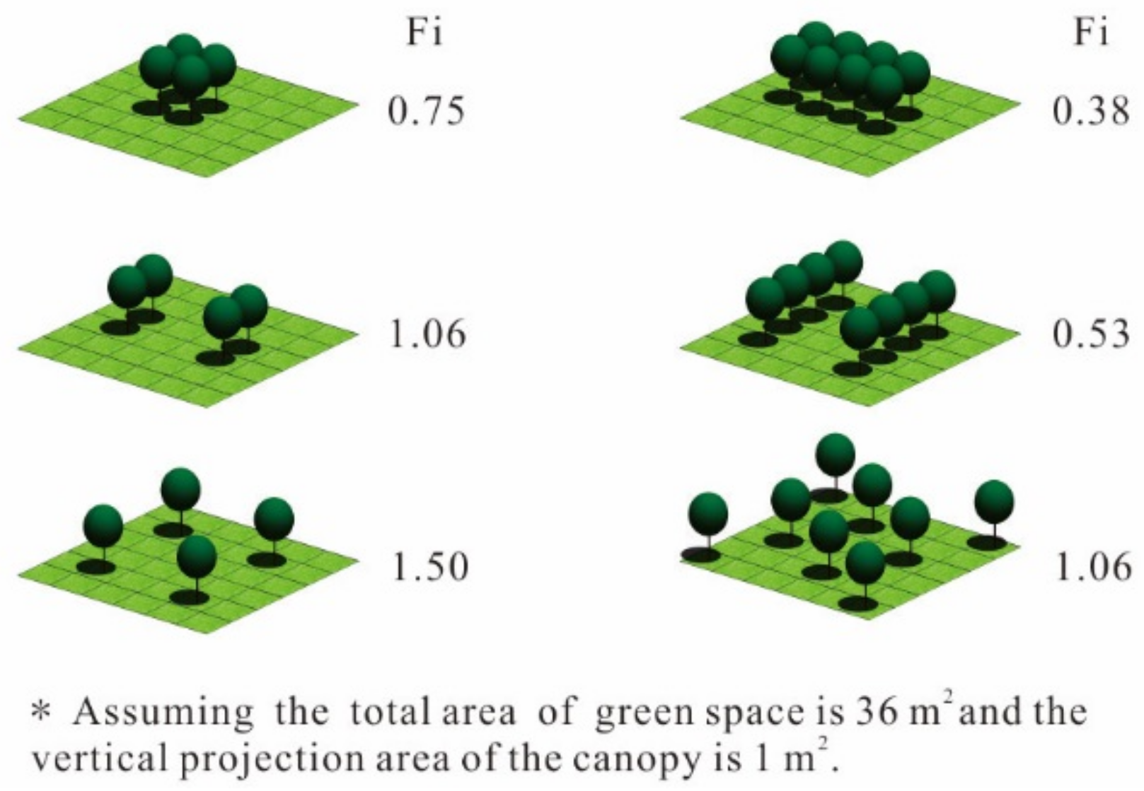 Forests 09 00224 g002