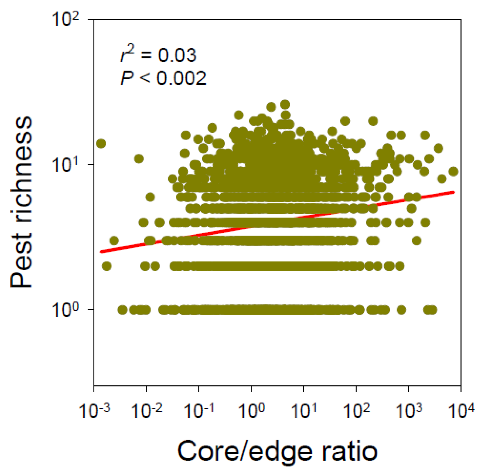 Forests 09 00744 g002