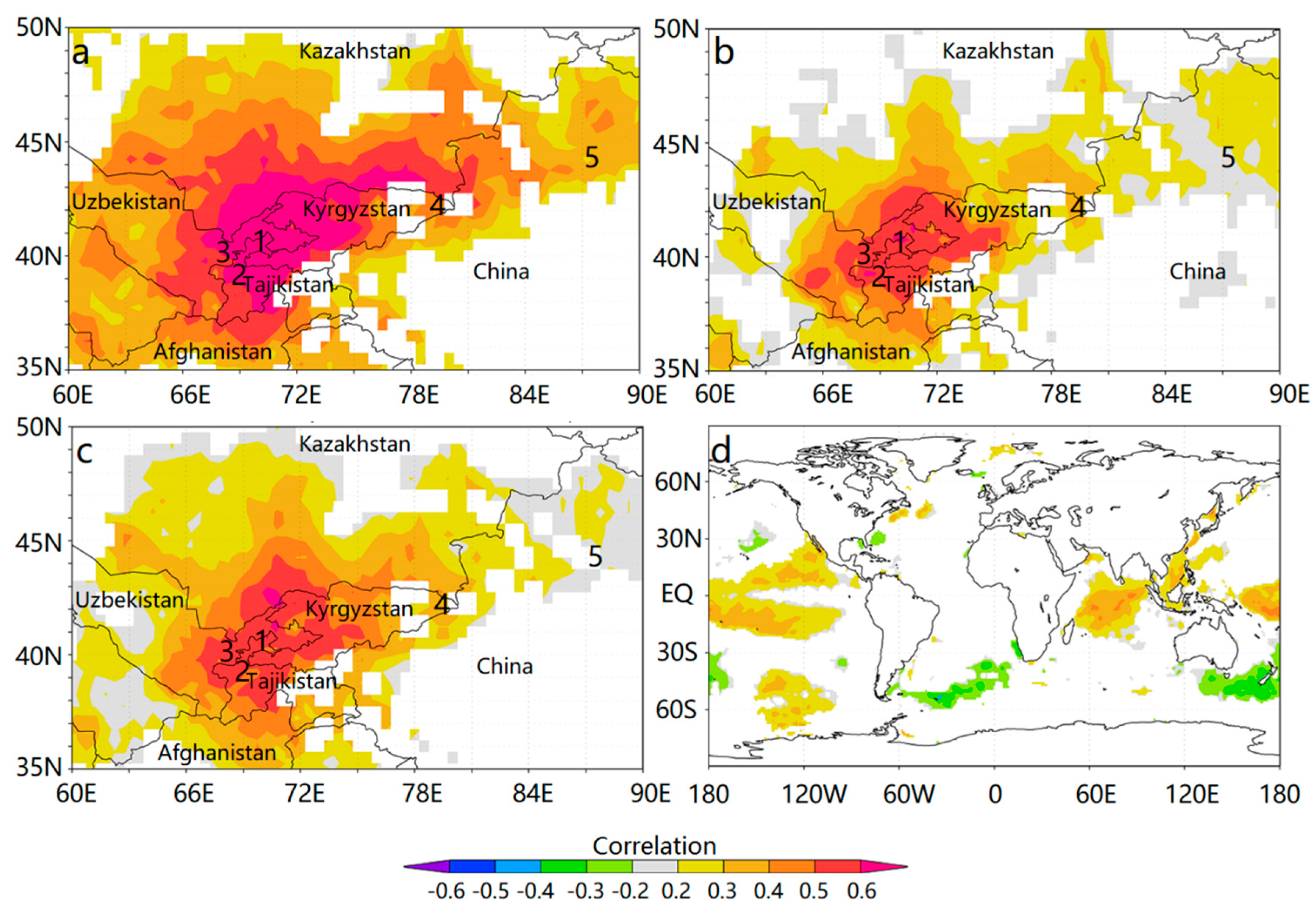 Forests 10 00505 g008