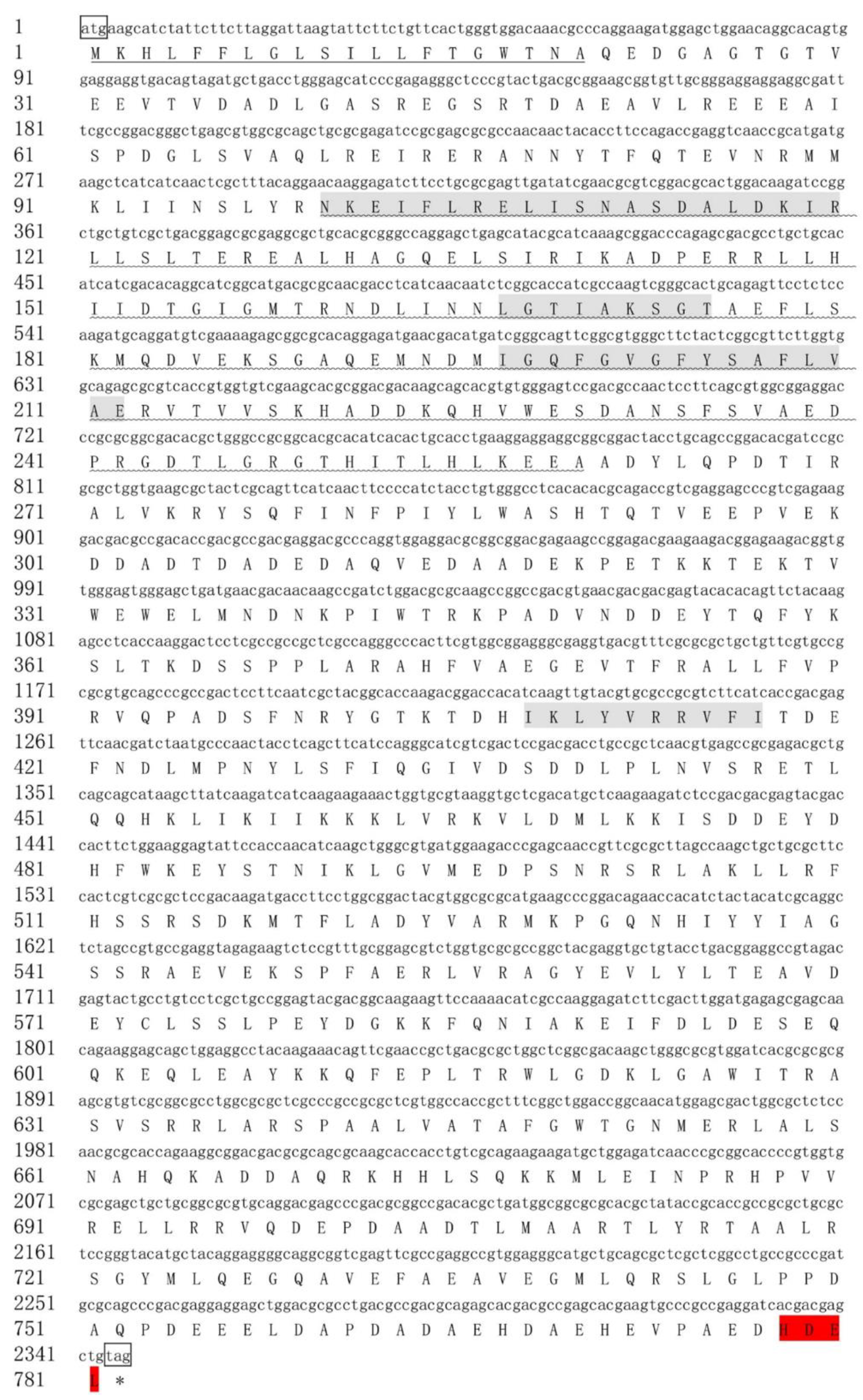 Forests 10 01039 g002