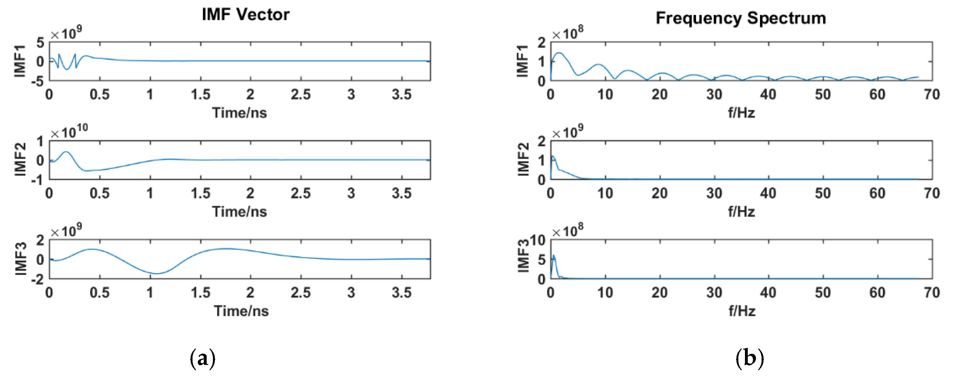 Forests 11 00230 g006