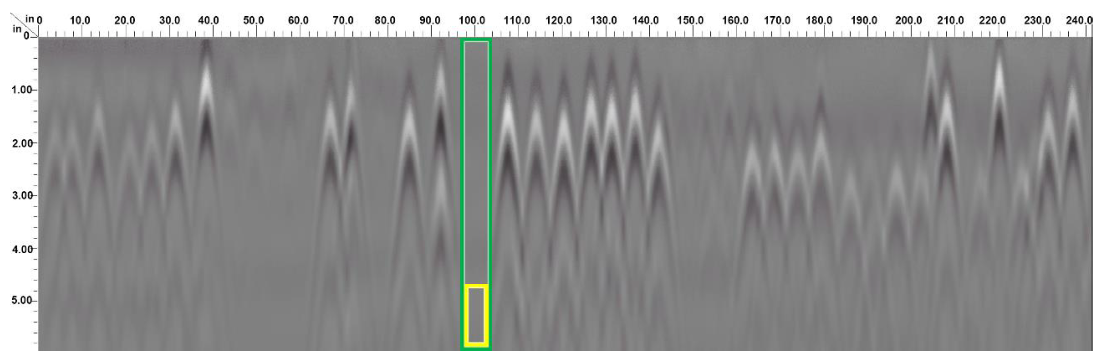 Forests 11 00230 g012