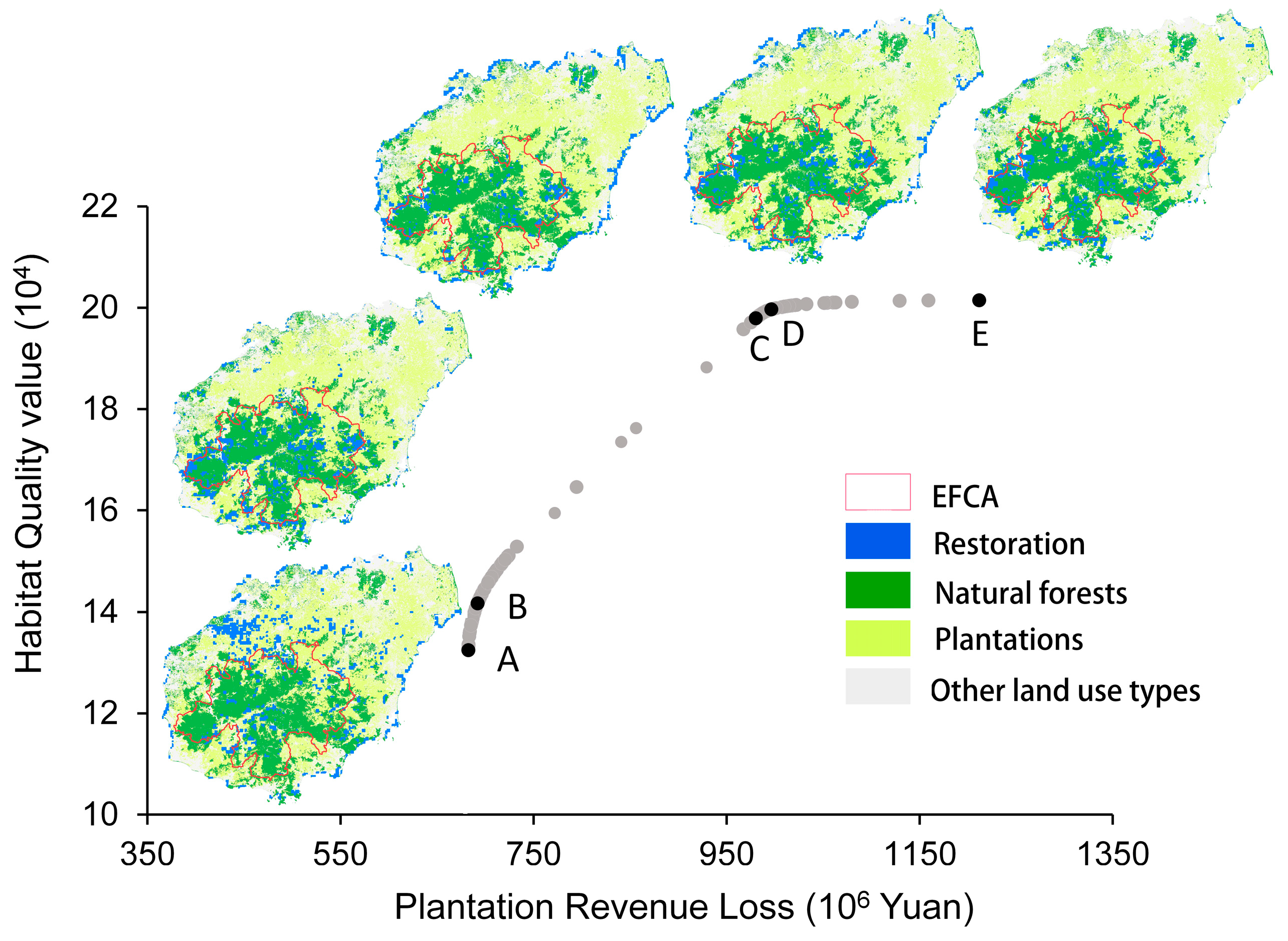 Forests 11 00563 g002