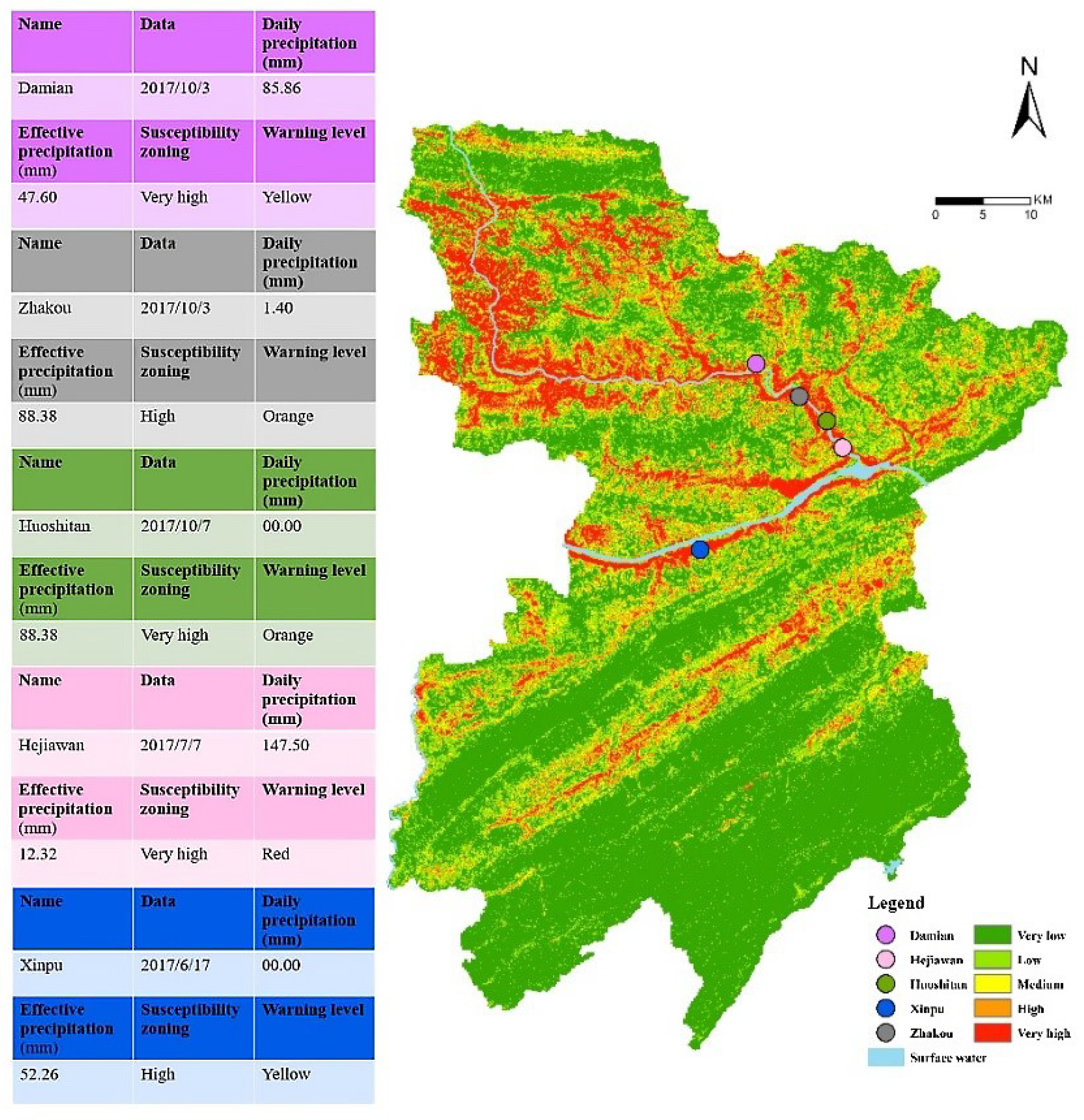 Forests 13 00827 g013