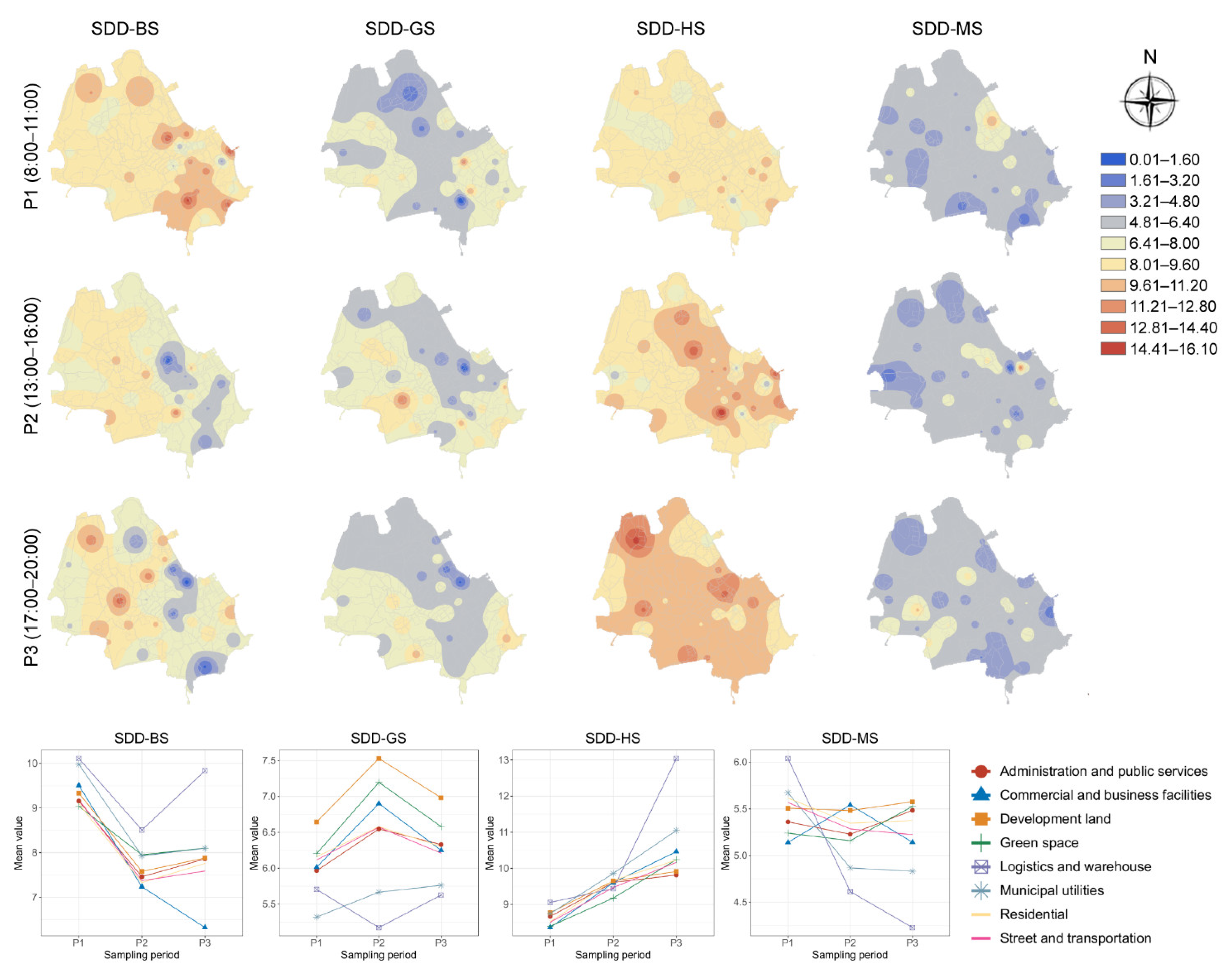 Forests 13 01526 g002