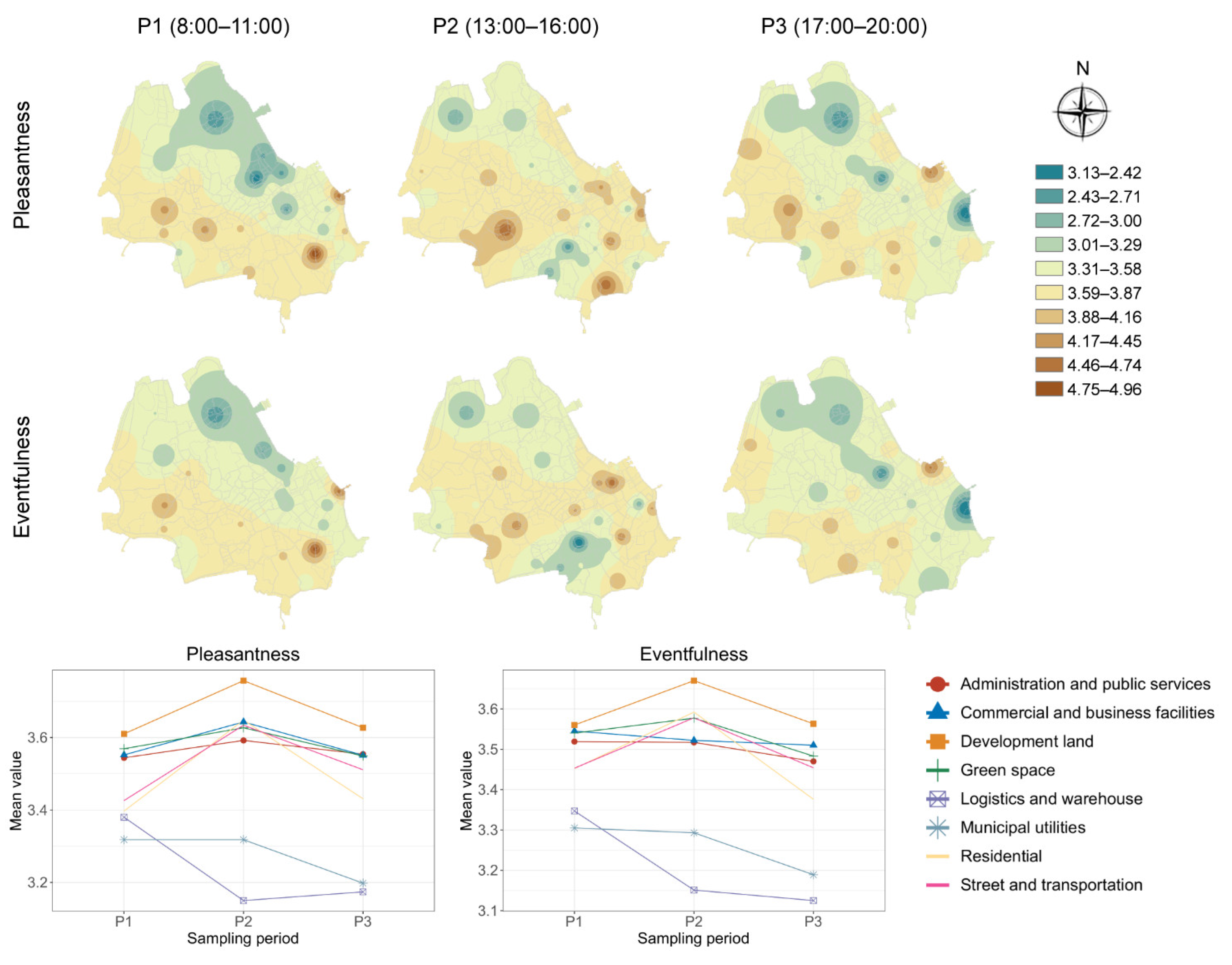 Forests 13 01526 g003