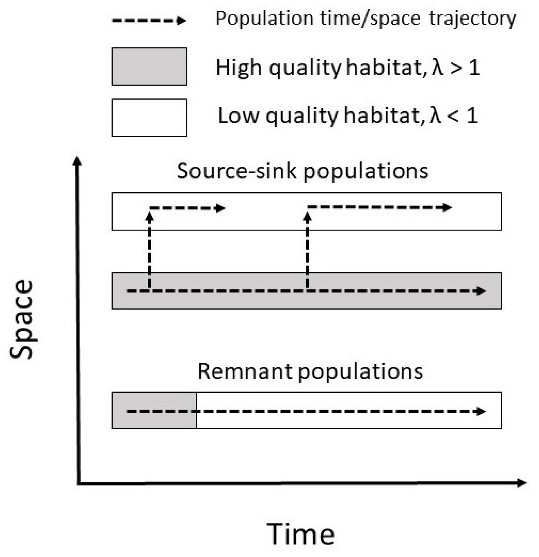 Forests 13 01715 g002