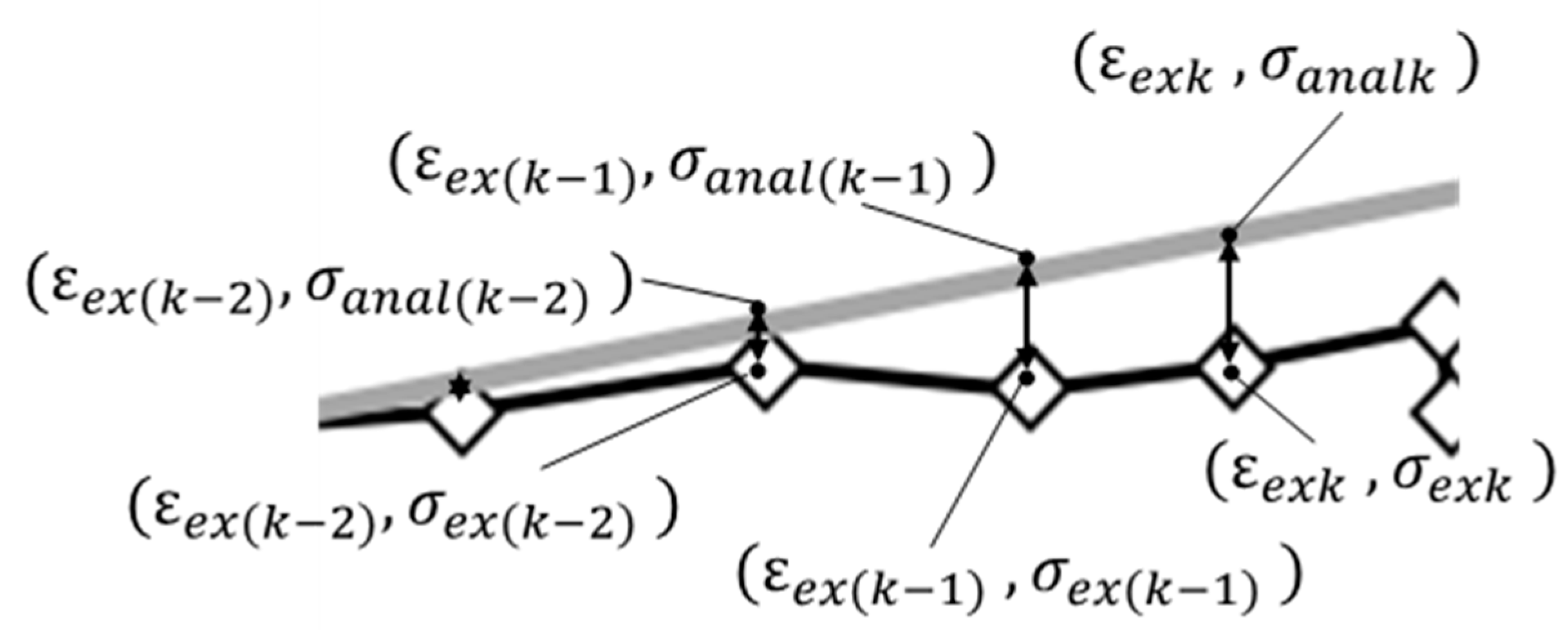 Forests 14 00373 g005