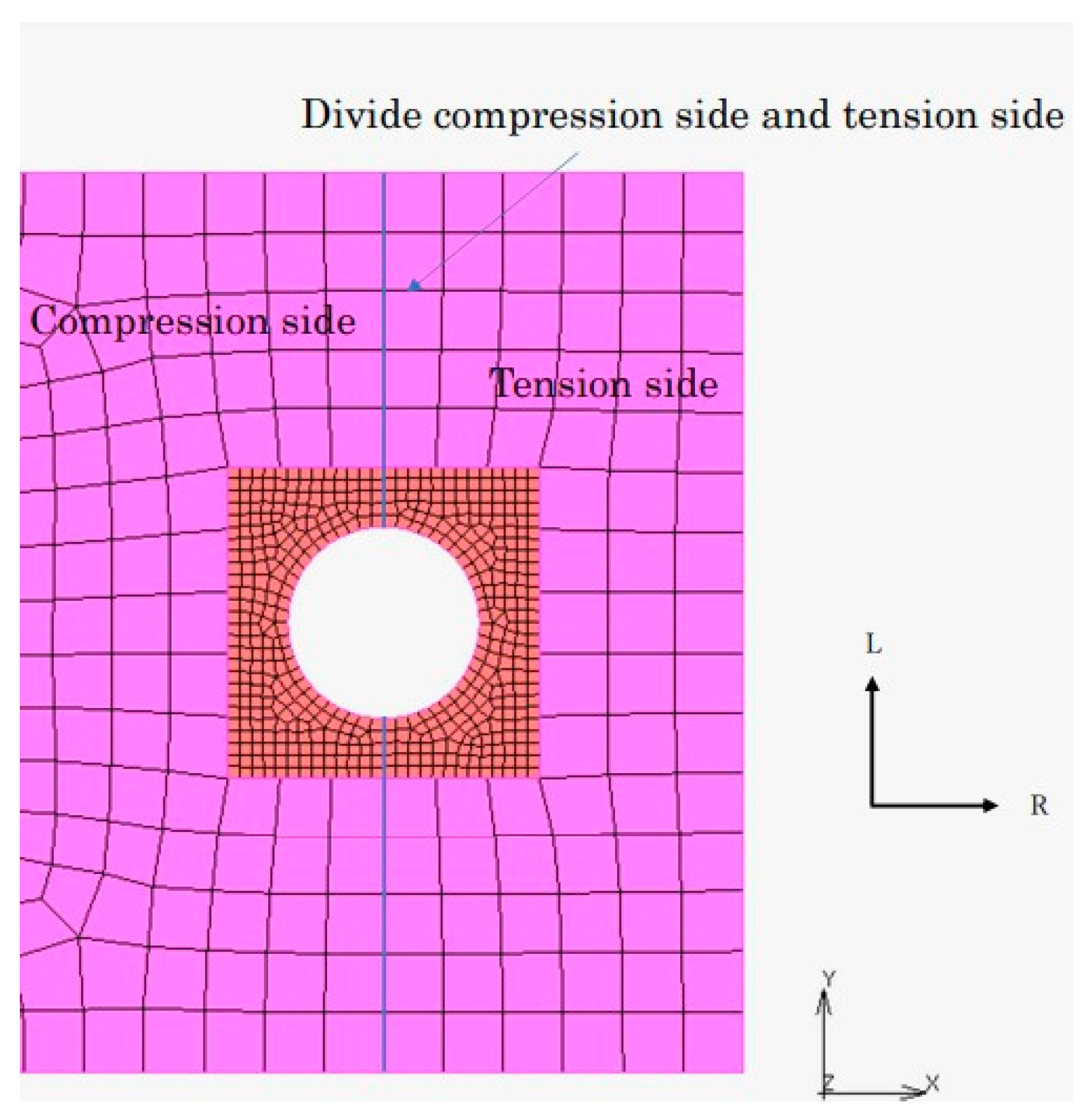 Forests 14 00373 g014