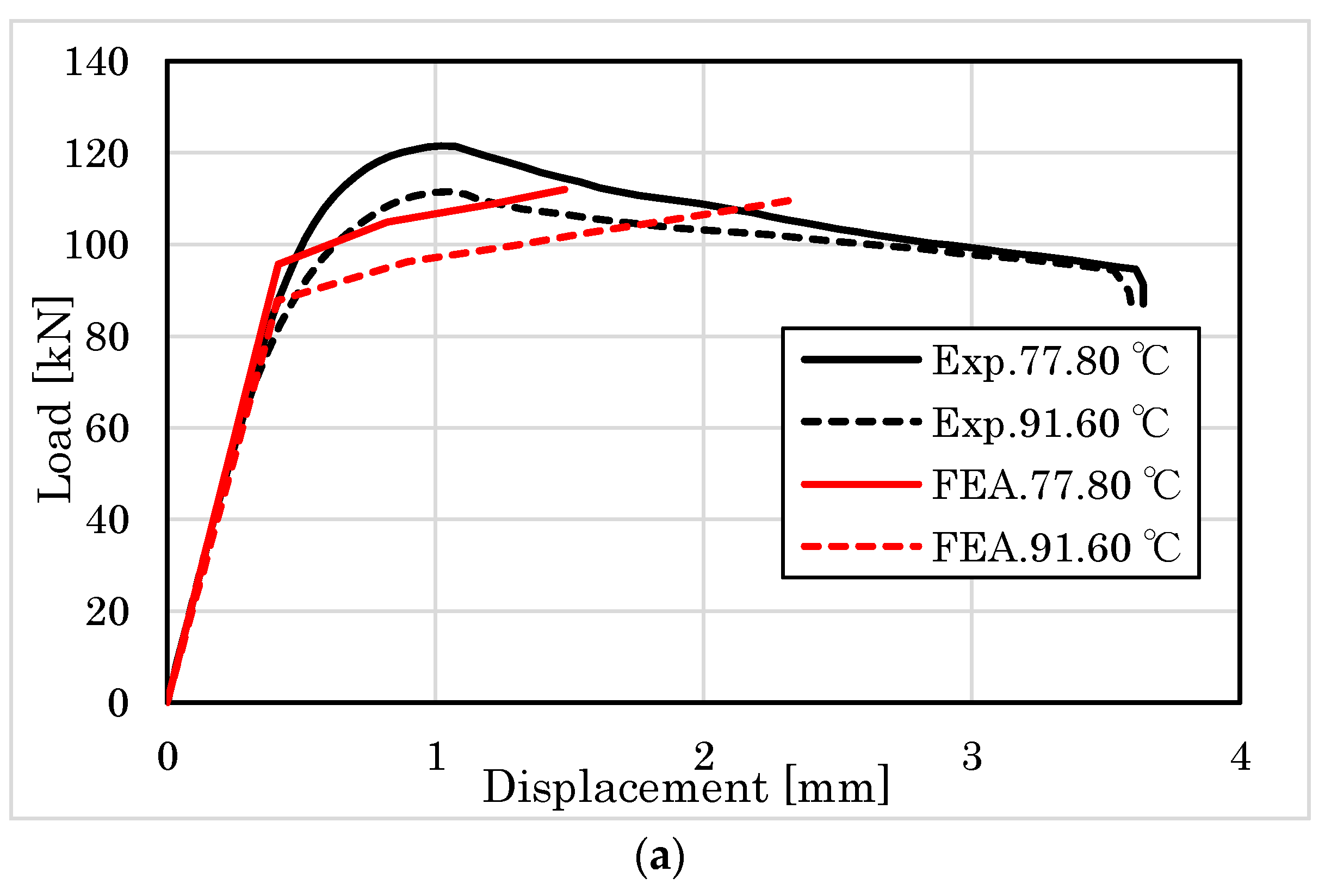 Forests 14 00373 g019a