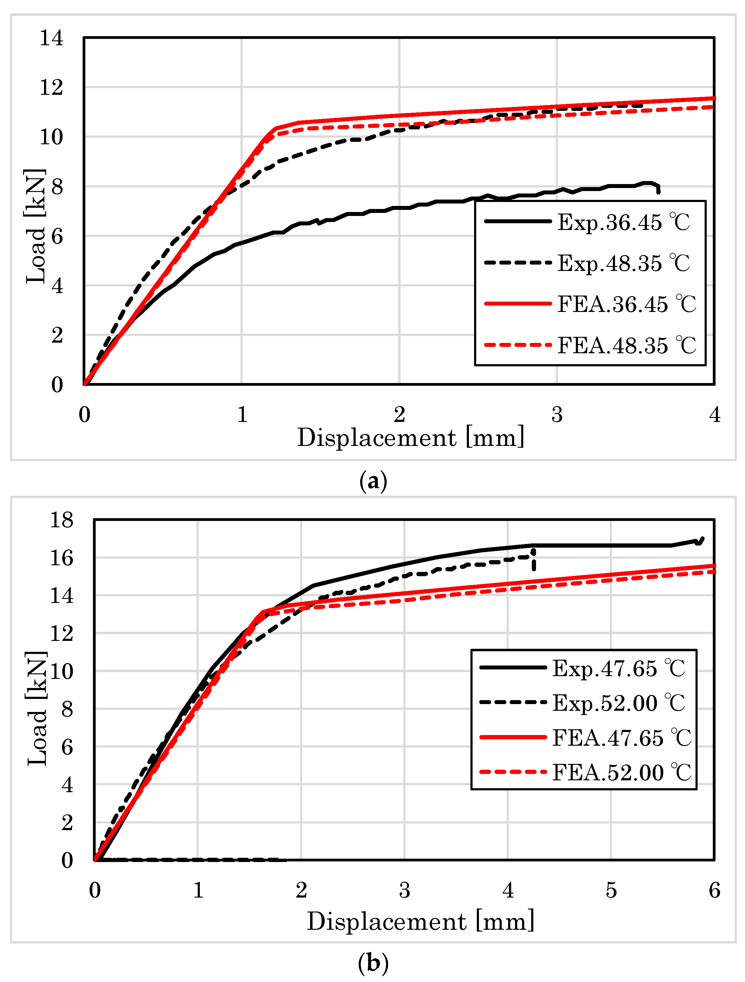 Forests 14 00373 g020