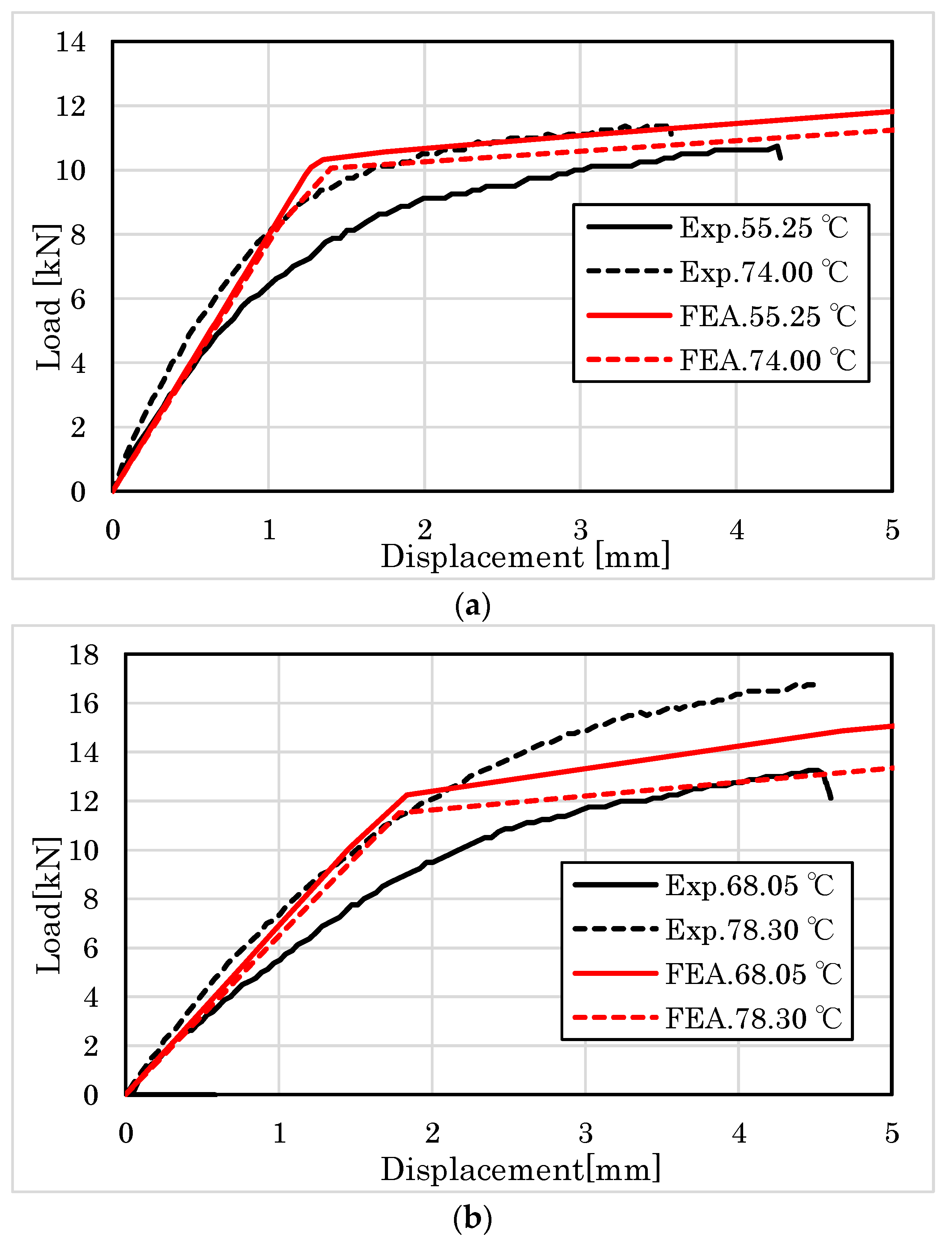 Forests 14 00373 g021