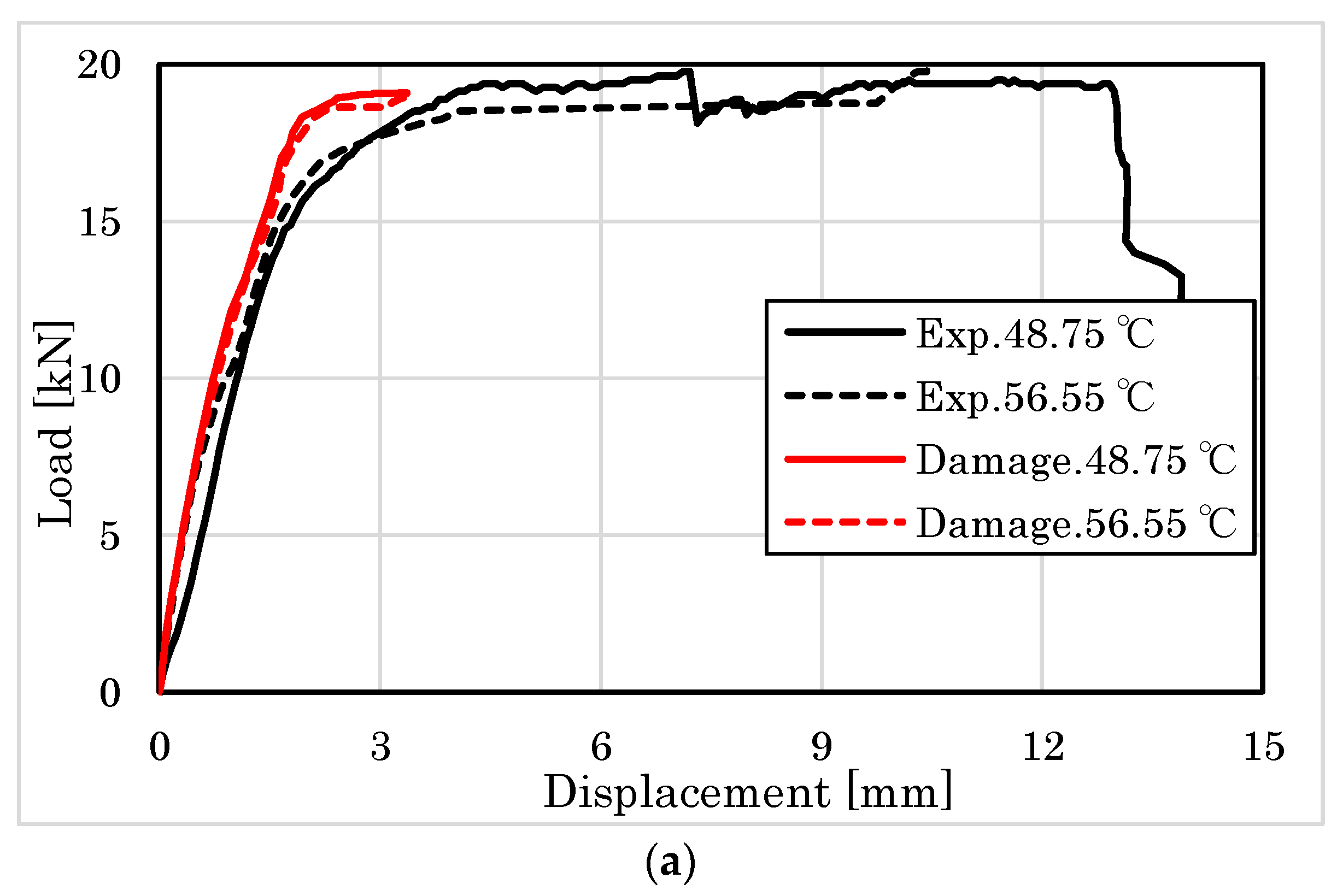 Forests 14 00373 g023a