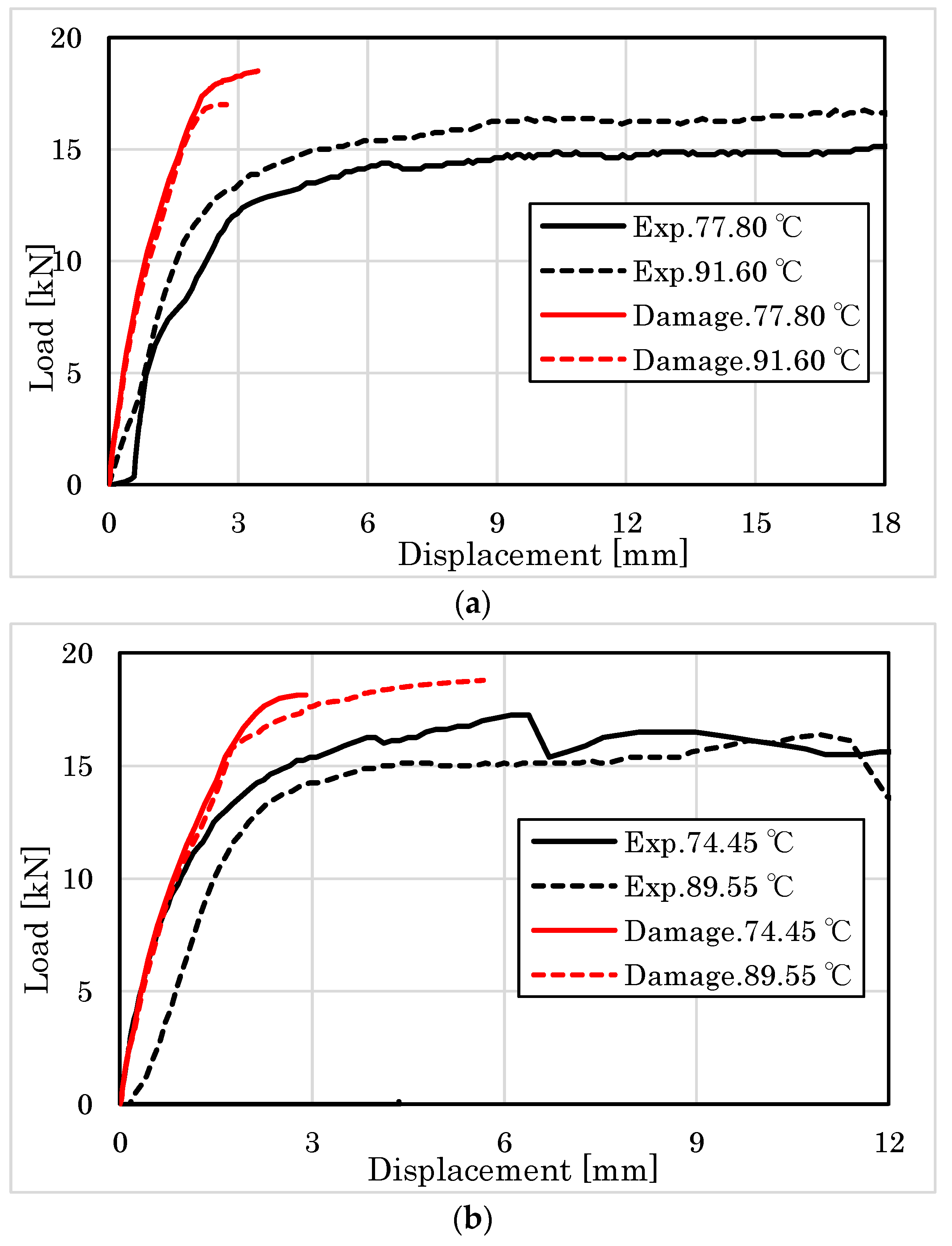 Forests 14 00373 g024
