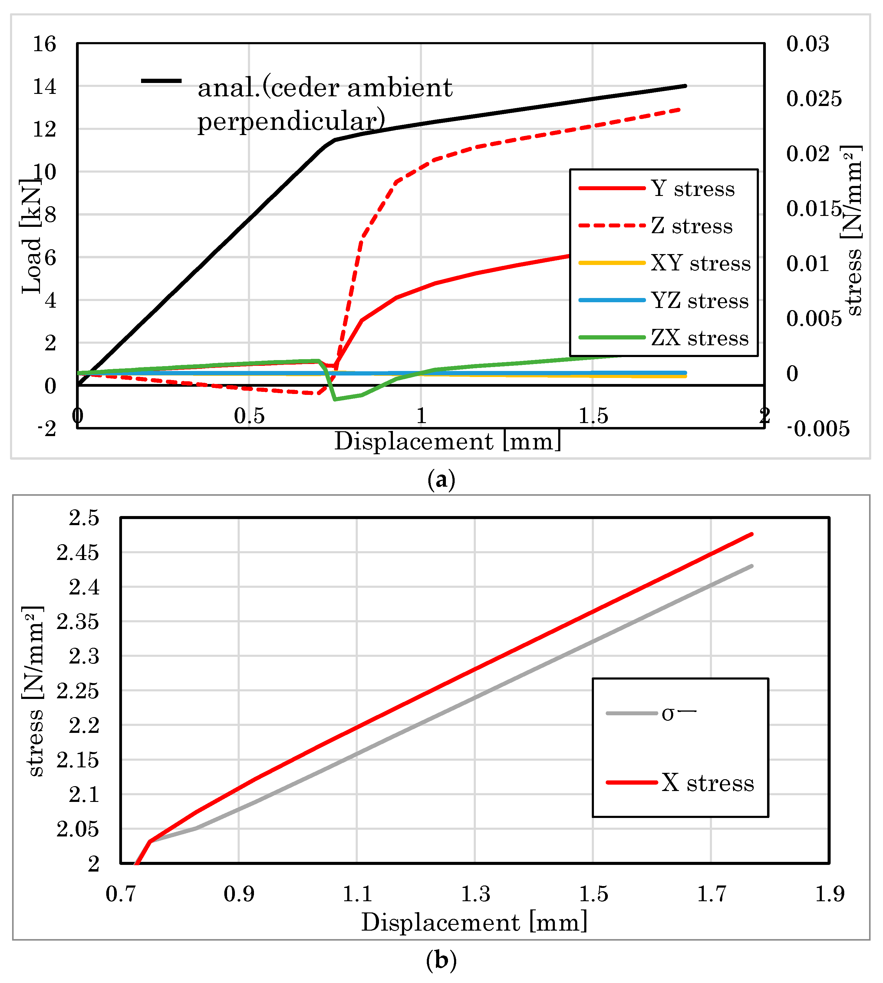 Forests 14 00373 g028