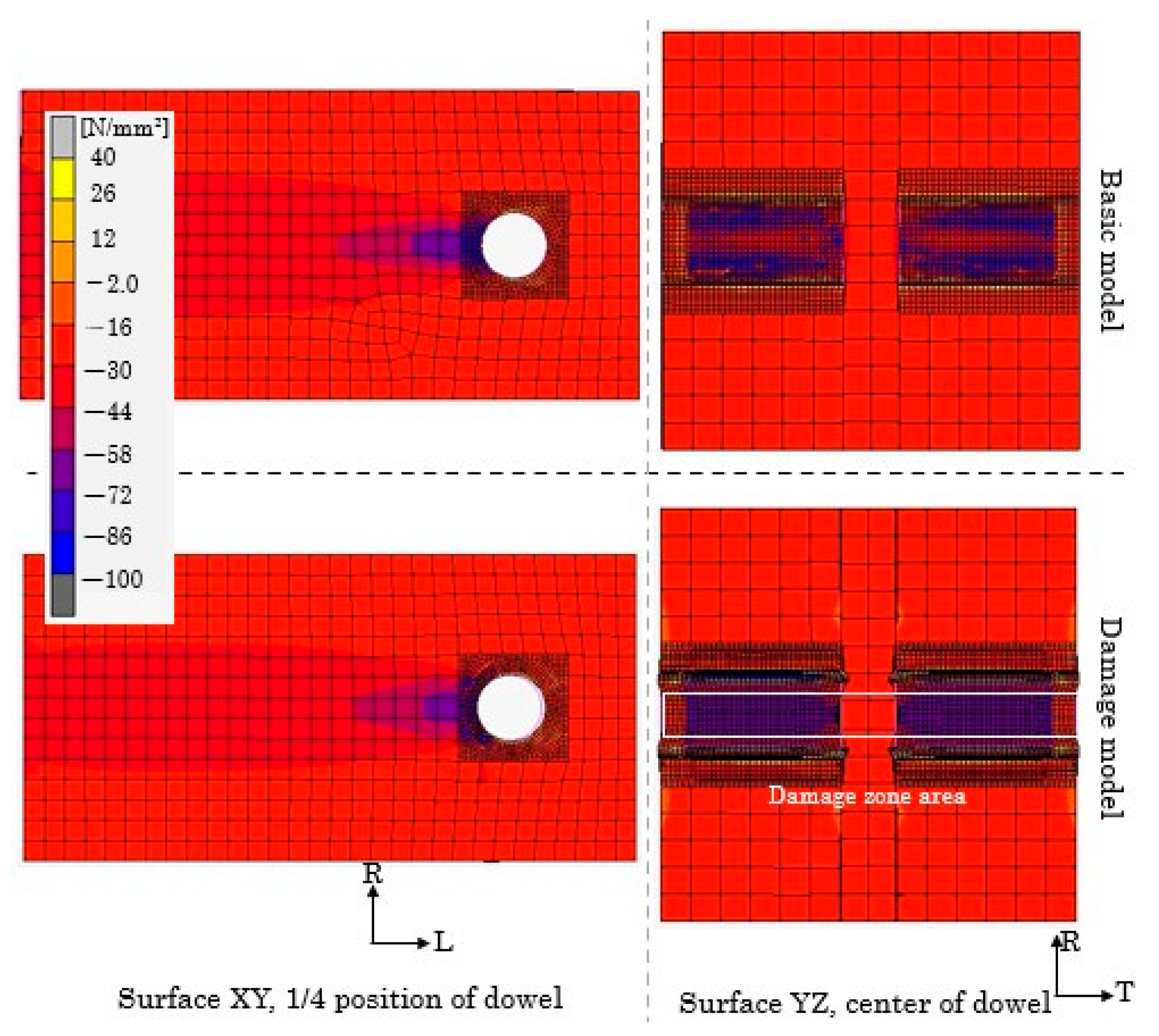 Forests 14 00373 g030