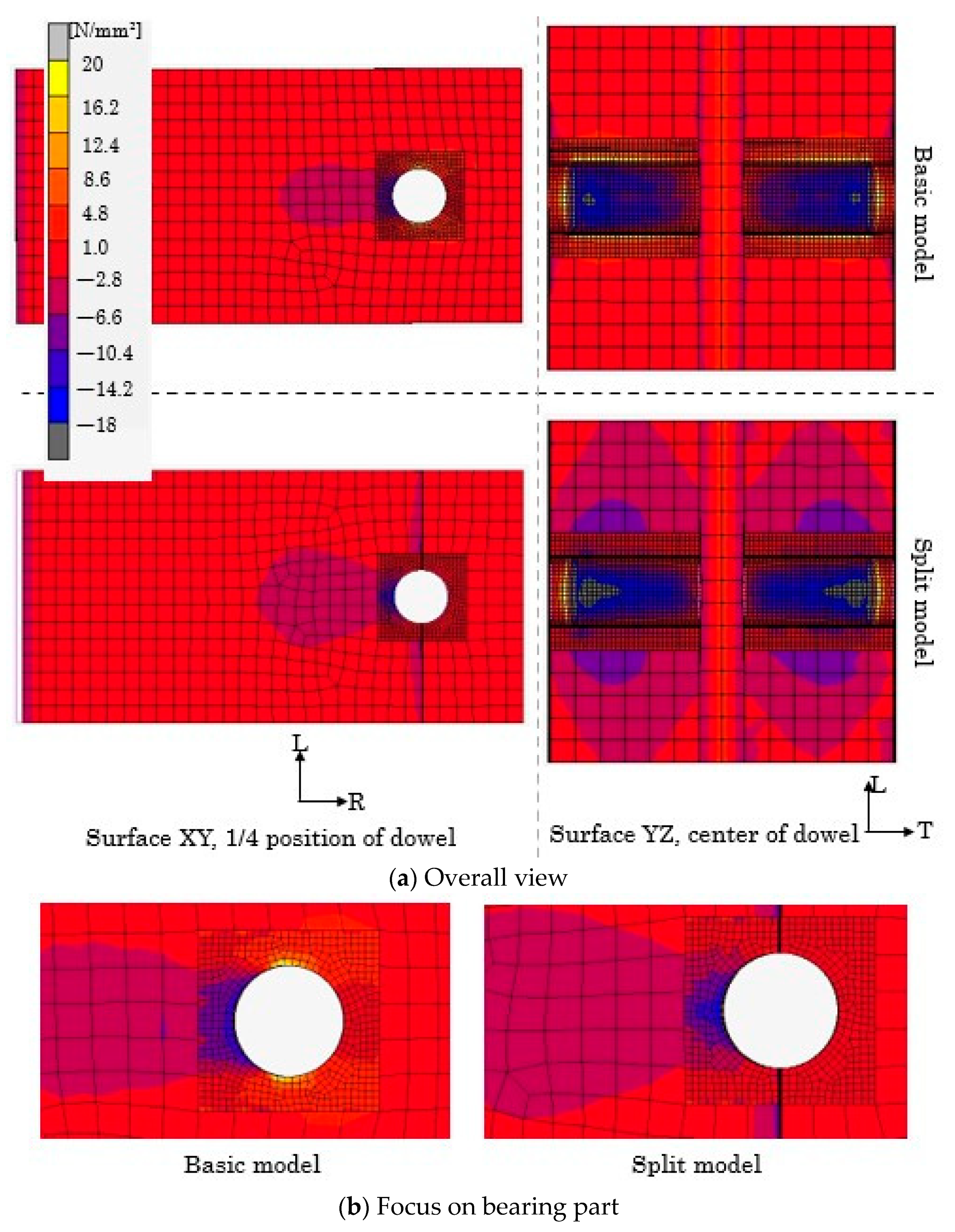 Forests 14 00373 g031