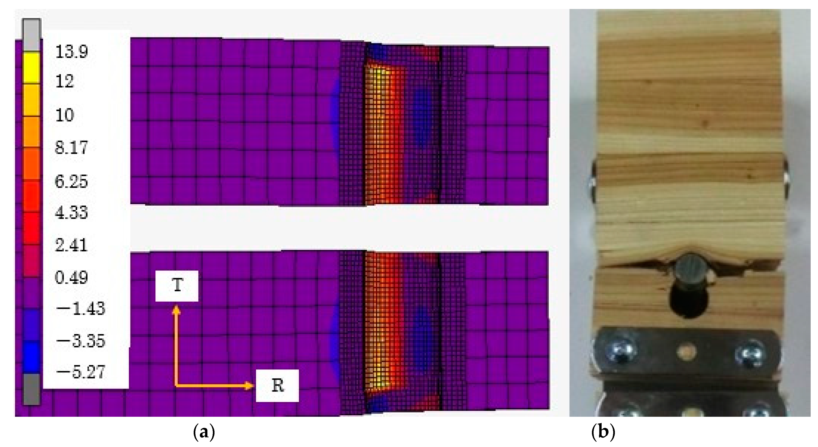 Forests 14 00373 g033