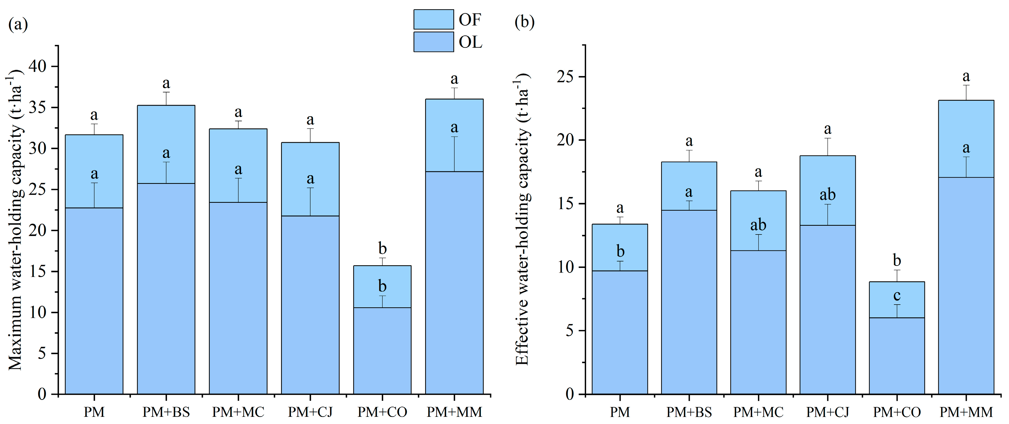 Forests 14 00431 g001