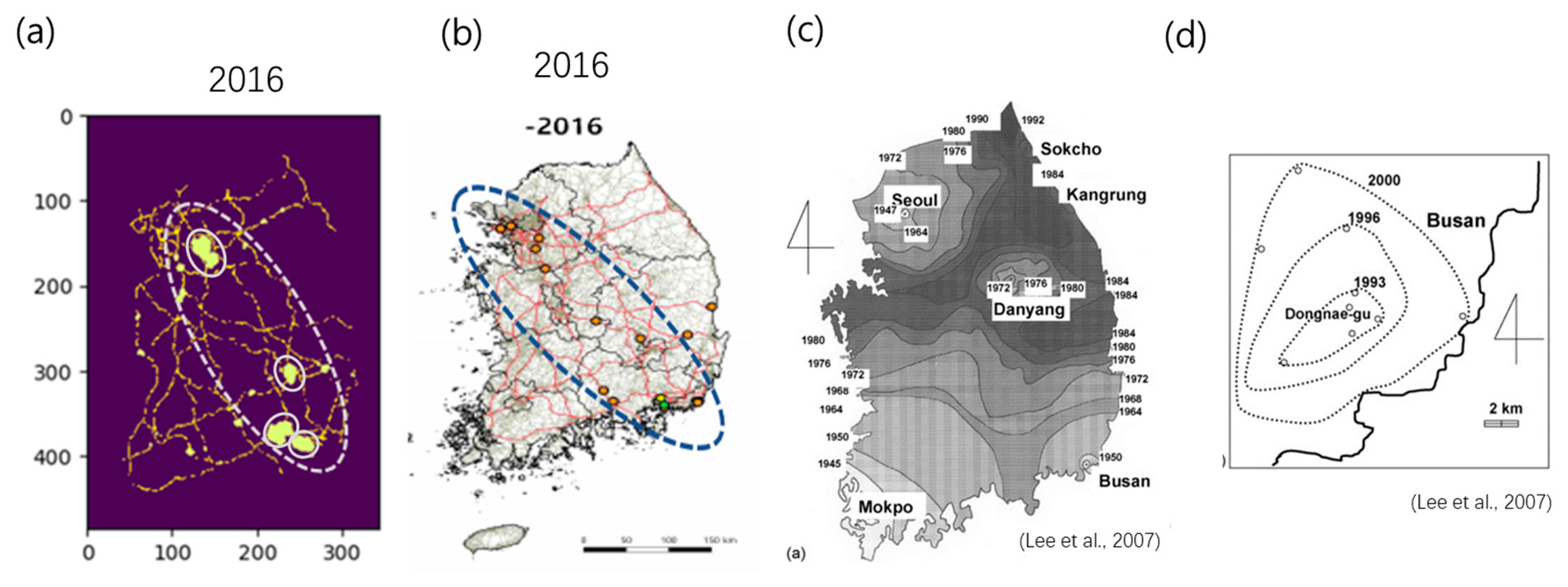 Forests 14 00552 g010