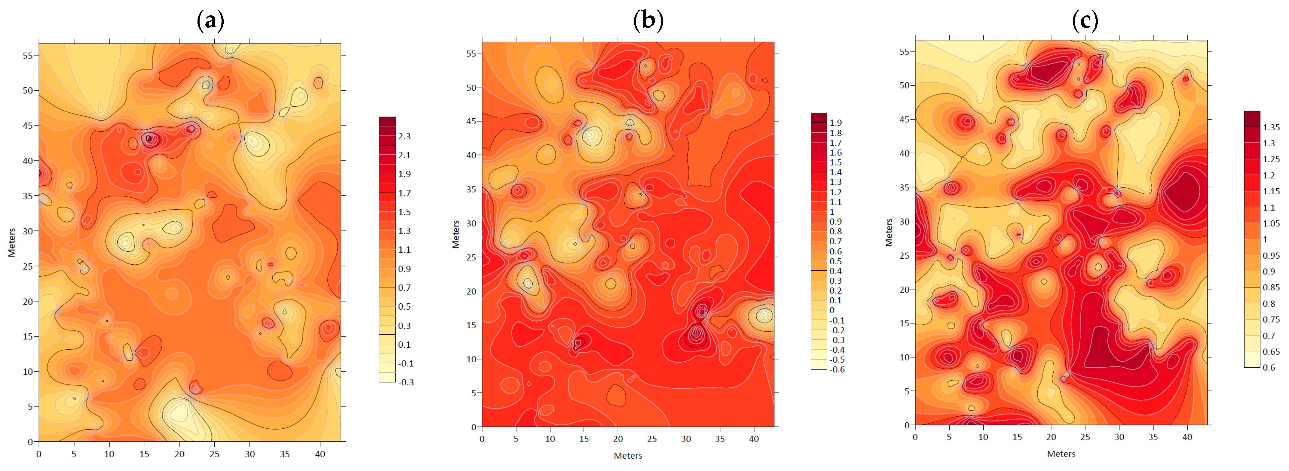 Forests 14 01128 g003 Forests 14 01128 g003