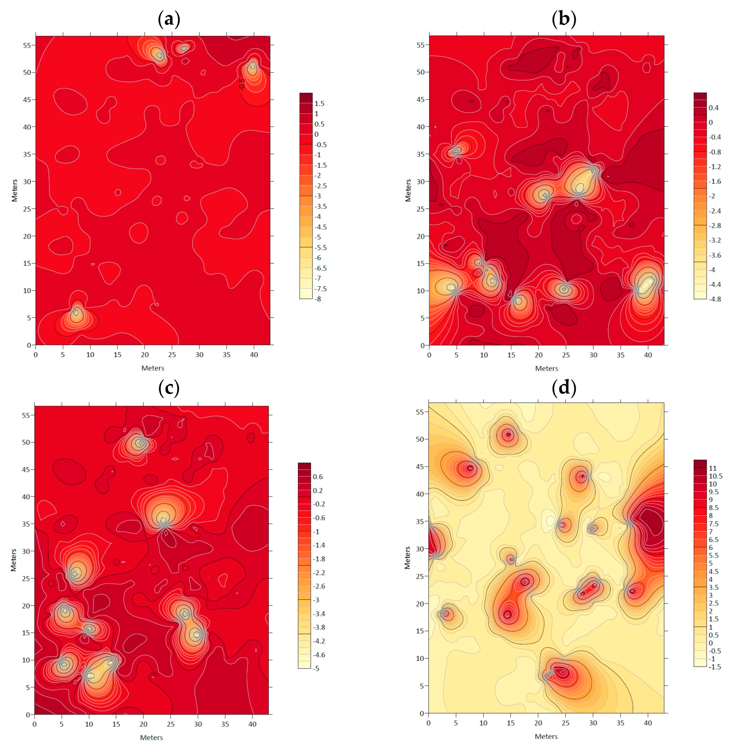 Forests 14 01128 g004 Forests 14 01128 g004