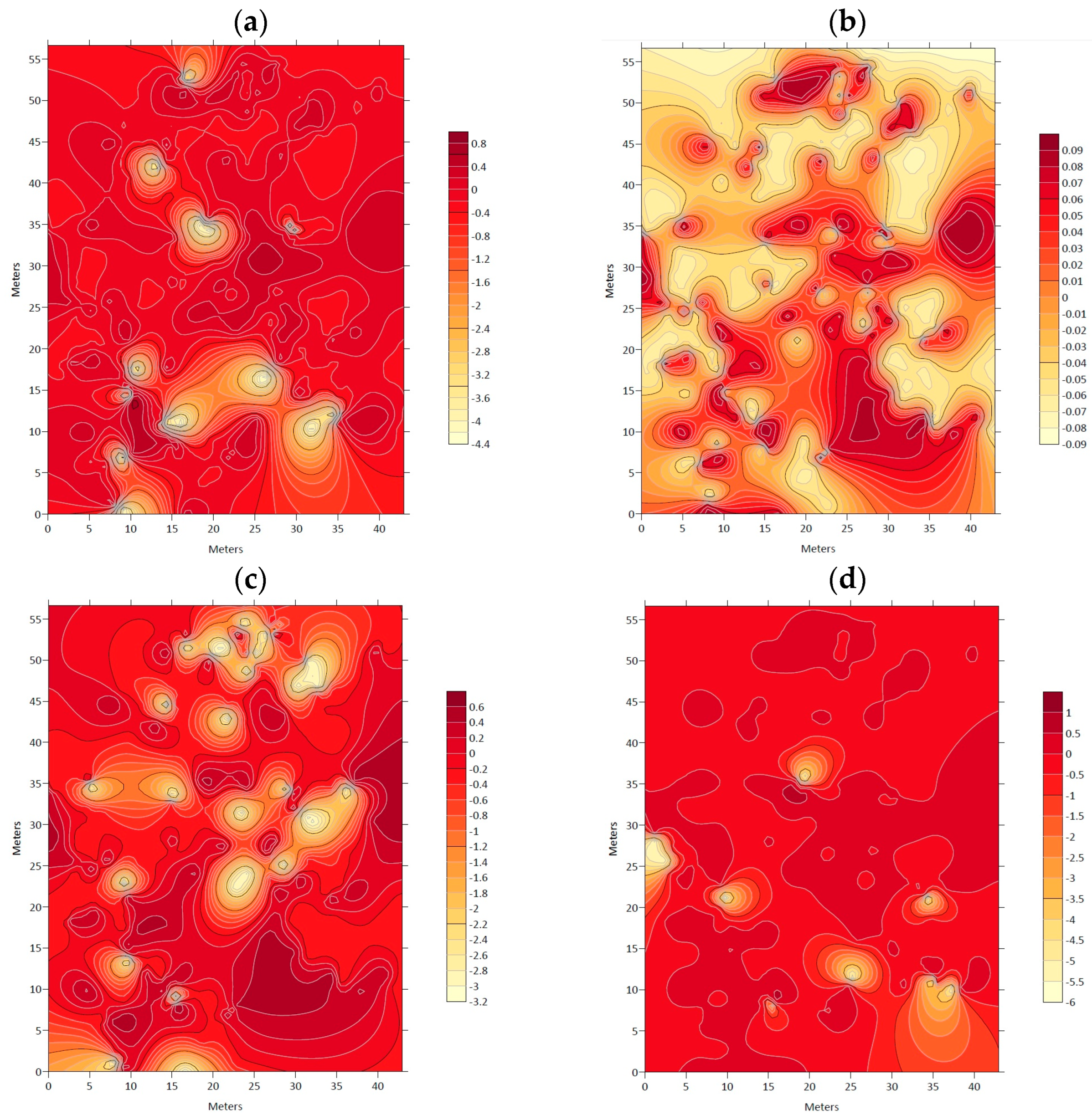 Forests 14 01128 g005 Forests 14 01128 g005