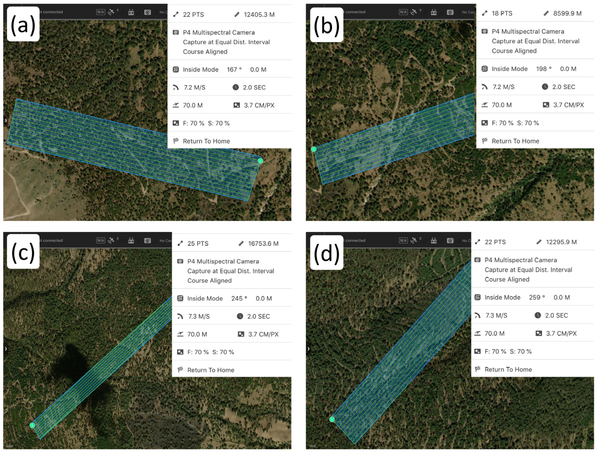 Forests 14 01176 g003