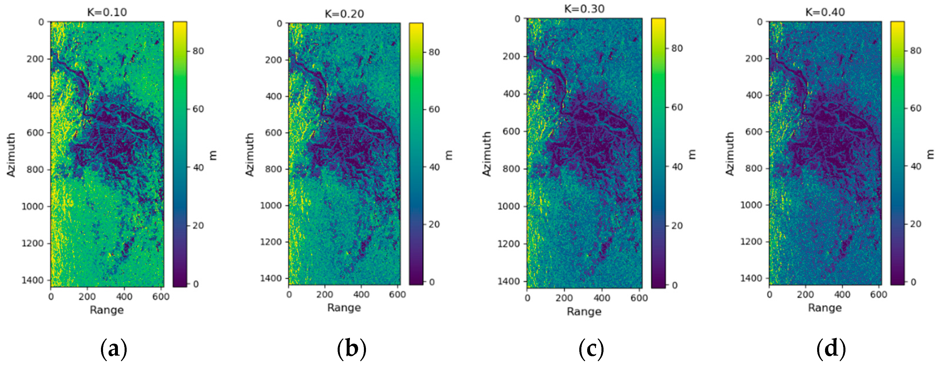 Forests 14 01479 g007 Forests 14 01479 g007