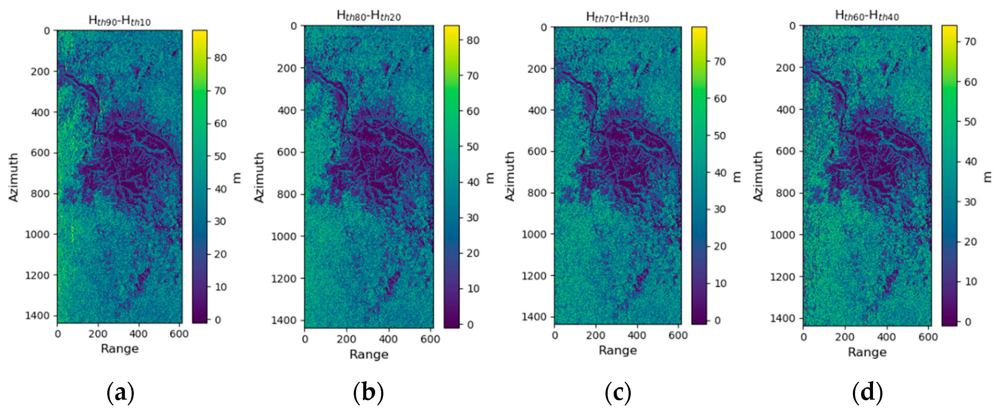 Forests 14 01479 g012 Forests 14 01479 g012