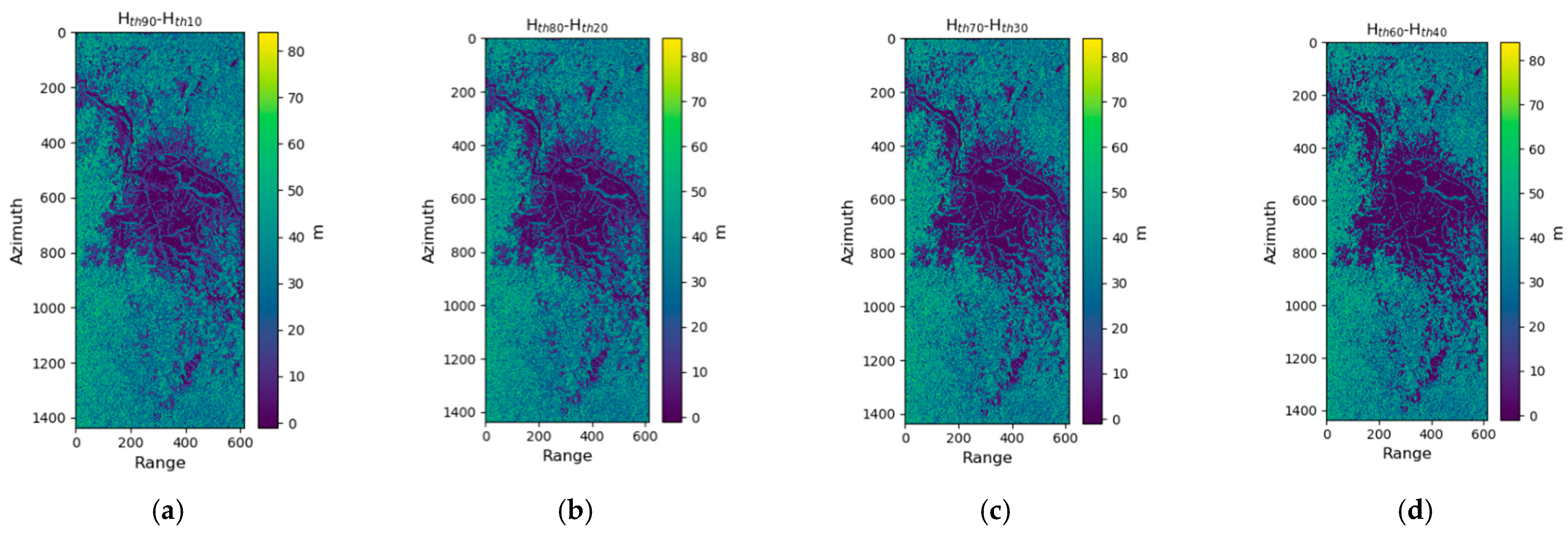 Forests 14 01479 g014 Forests 14 01479 g014