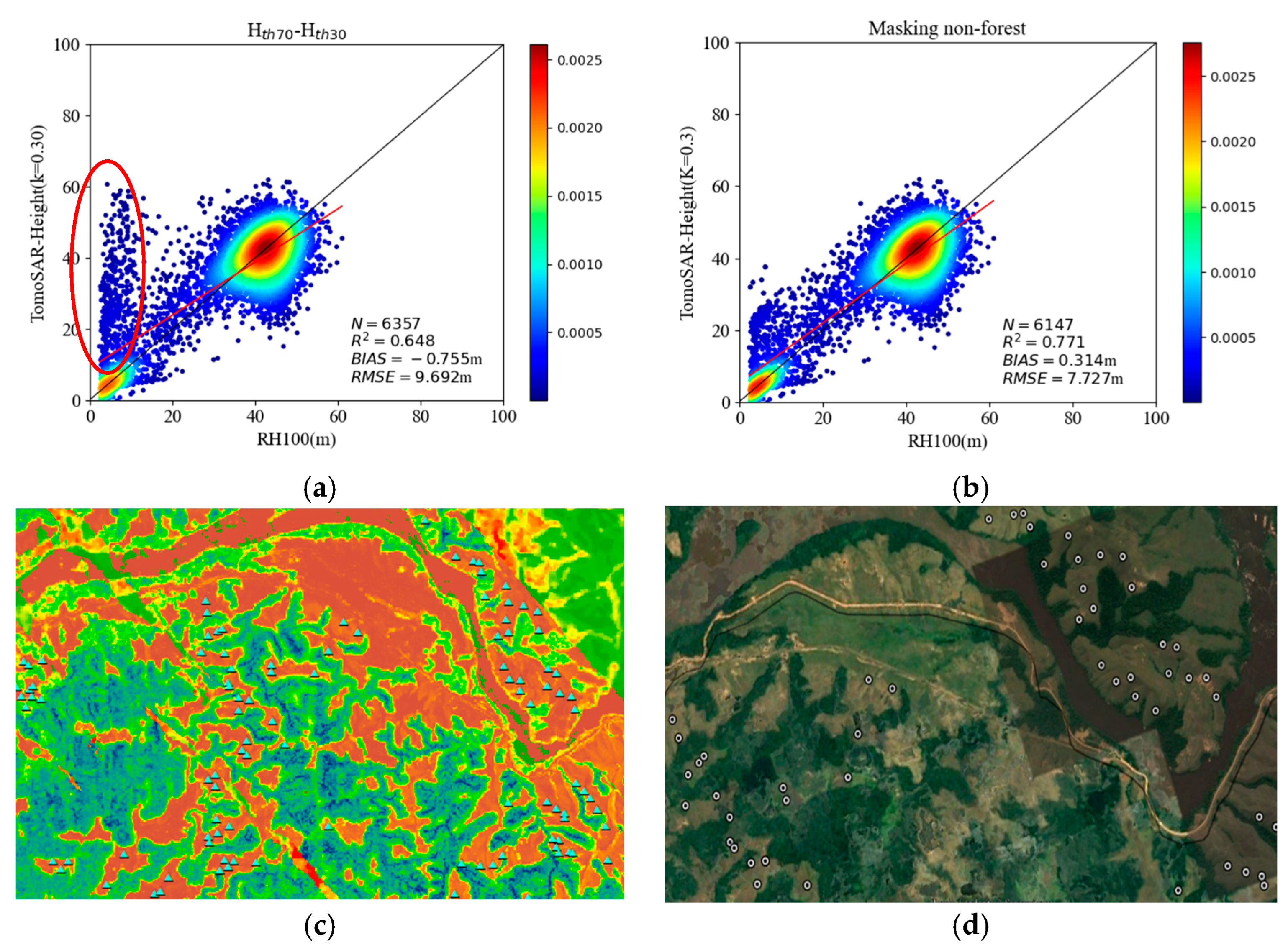 Forests 14 01479 g018 Forests 14 01479 g018