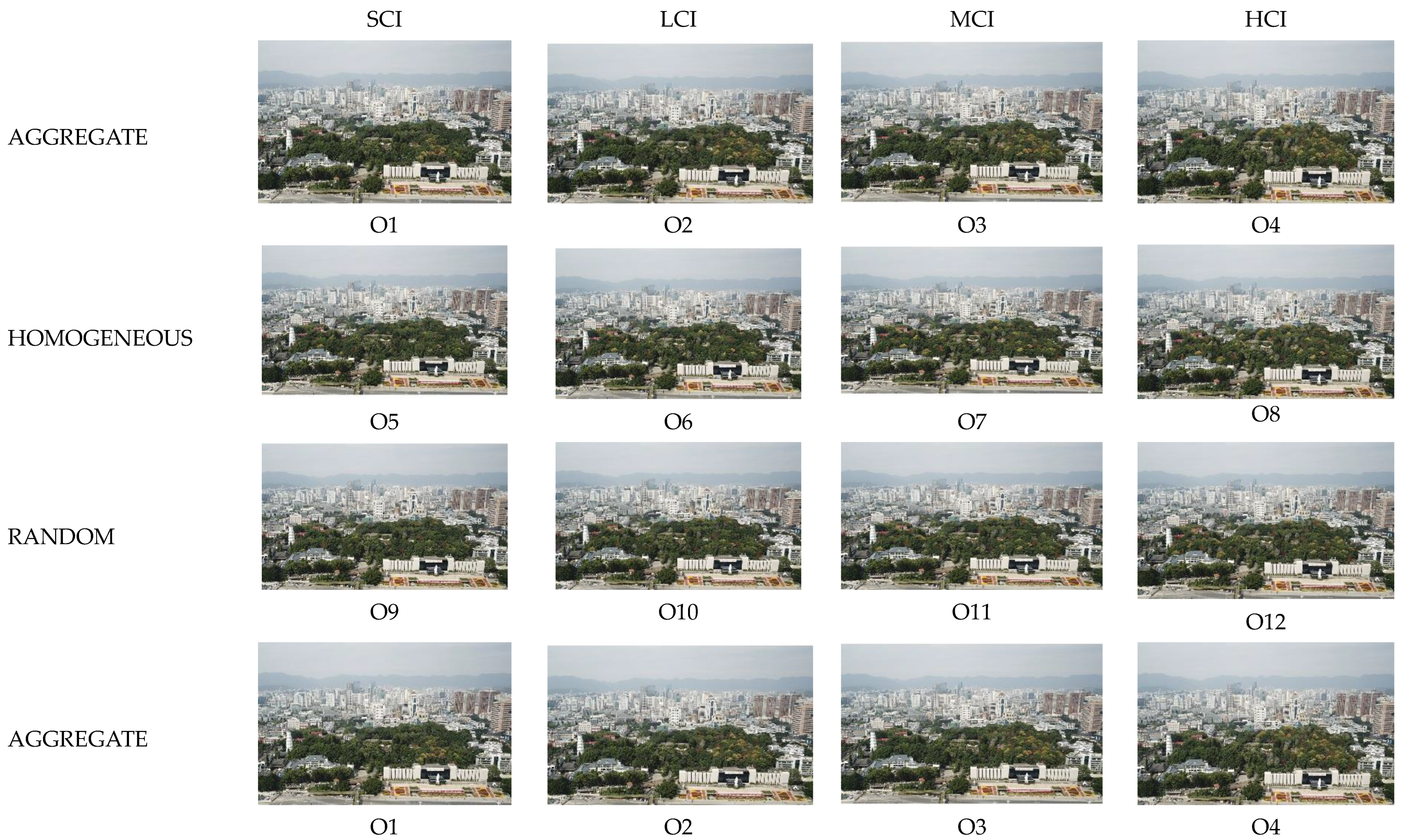 Forests 14 01491 g002