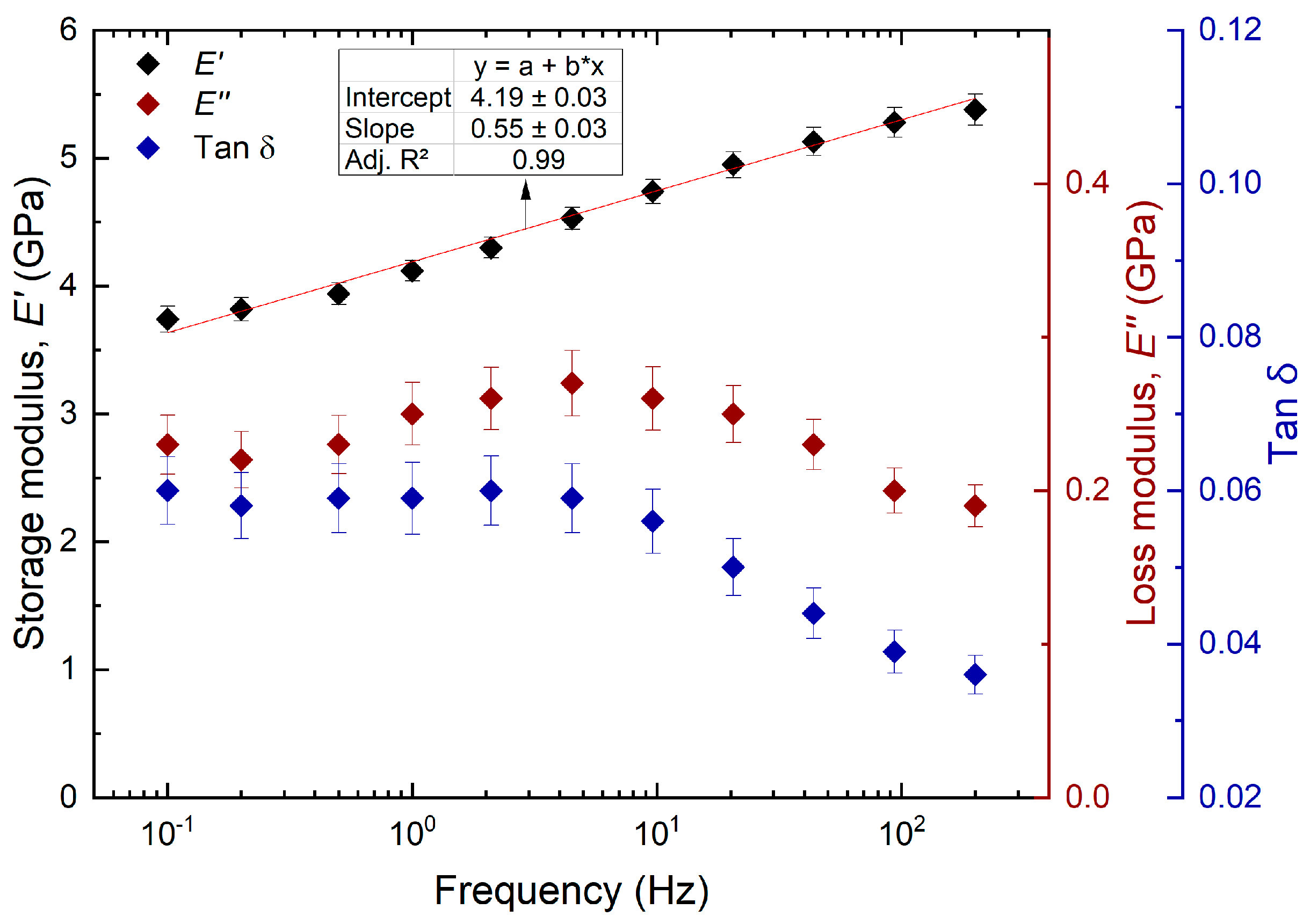 Forests 14 01900 g007