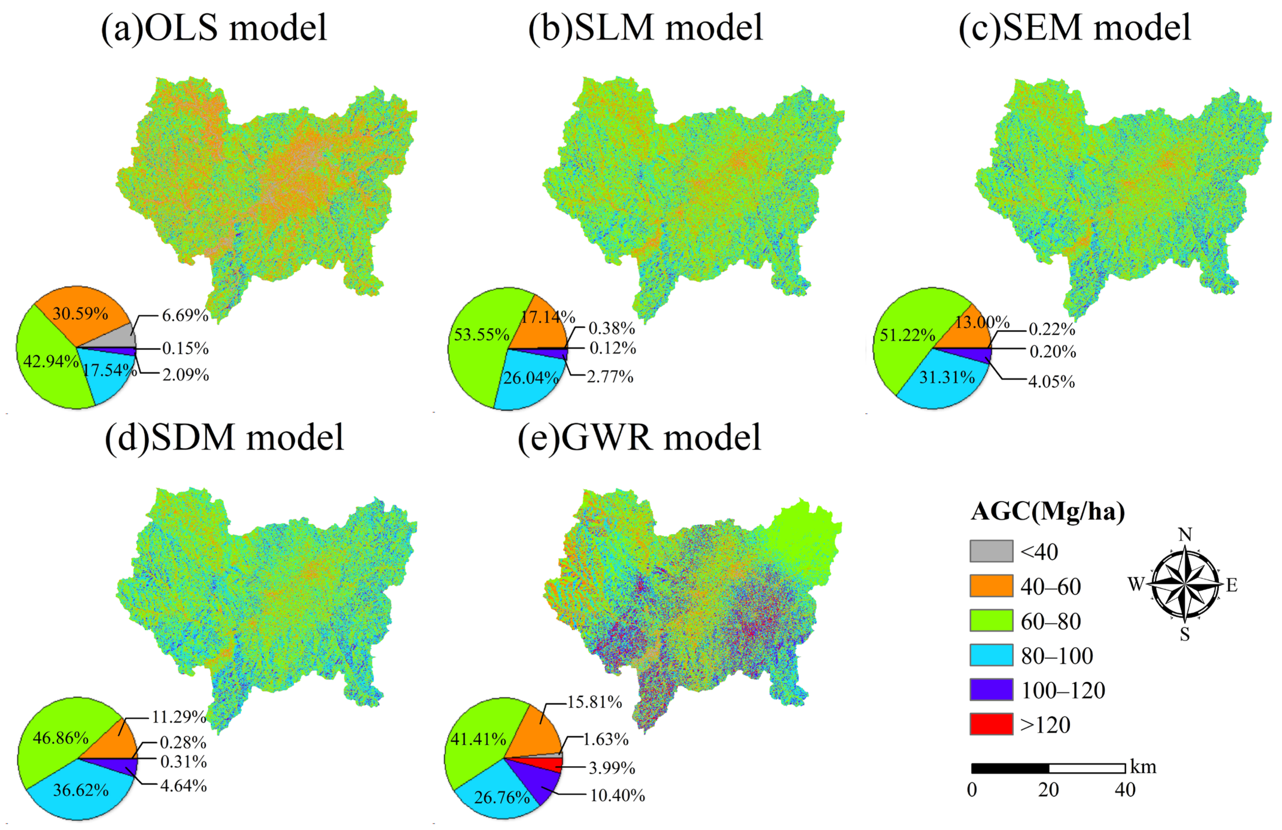 Forests 14 01970 g008