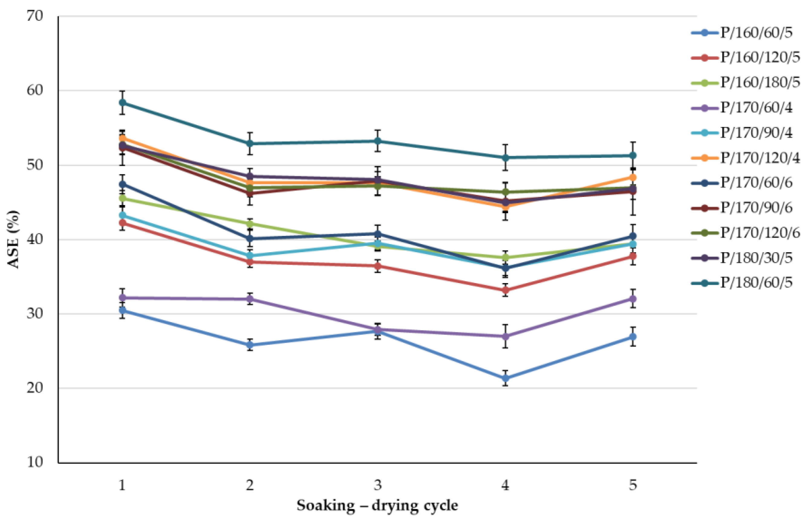 Forests 15 00140 g004