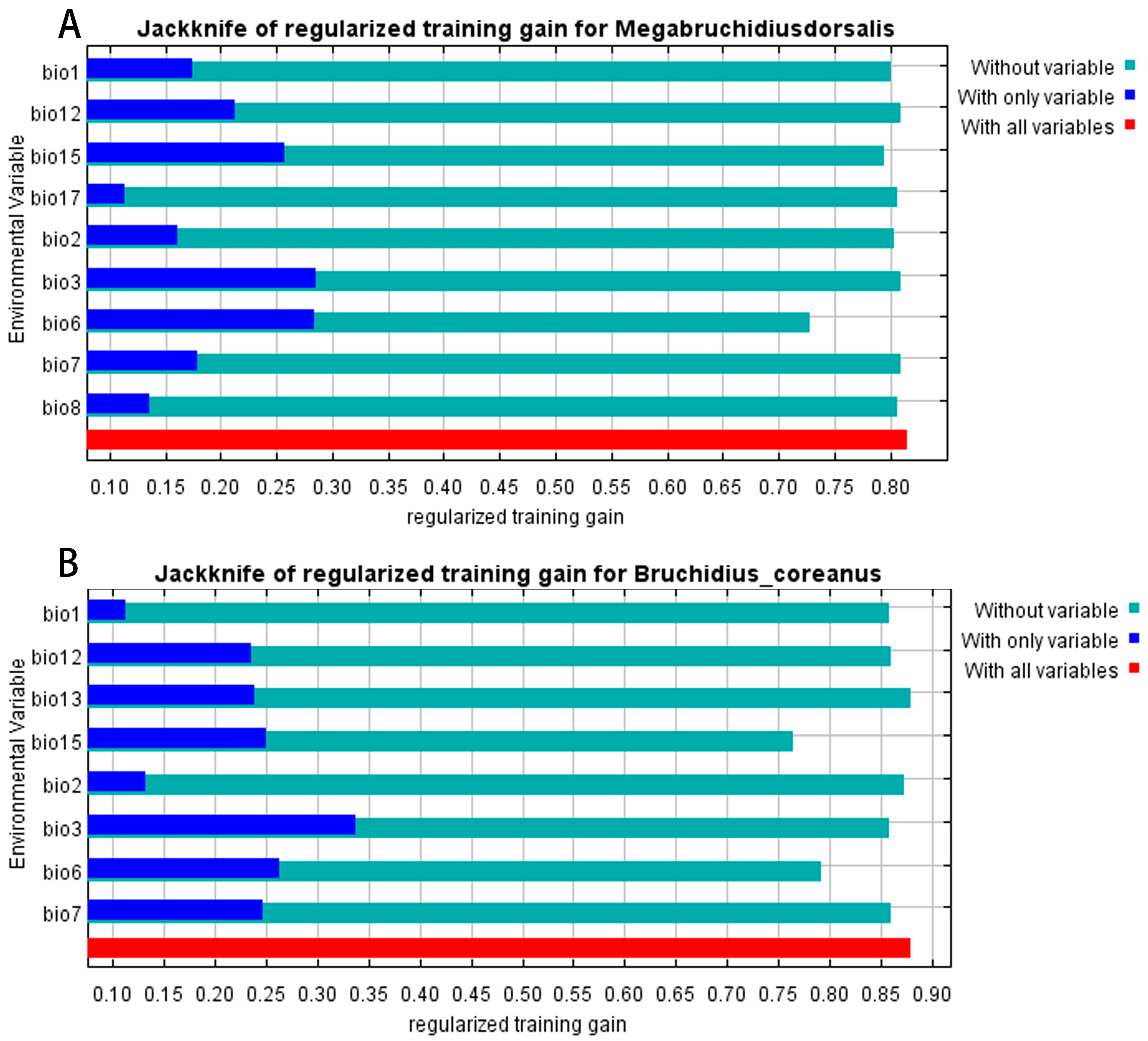 Forests 15 00300 g002