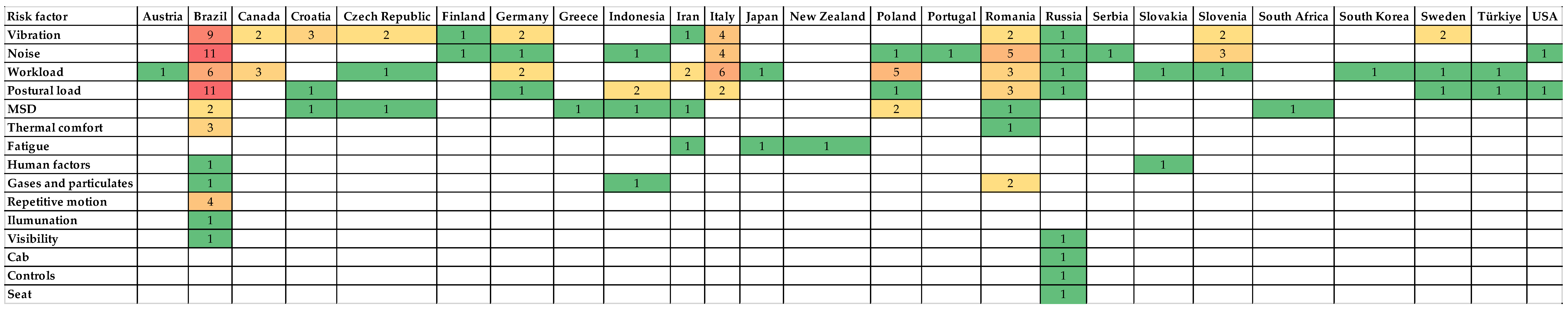 Forests 15 00616 g0a3 Forests 15 00616 g0a3