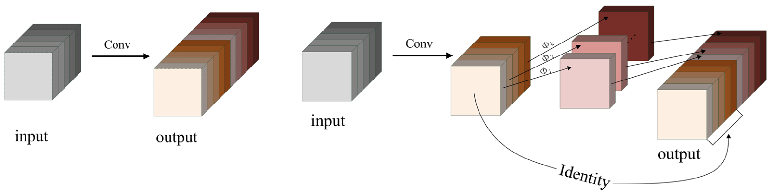 Forests 15 00625 g007