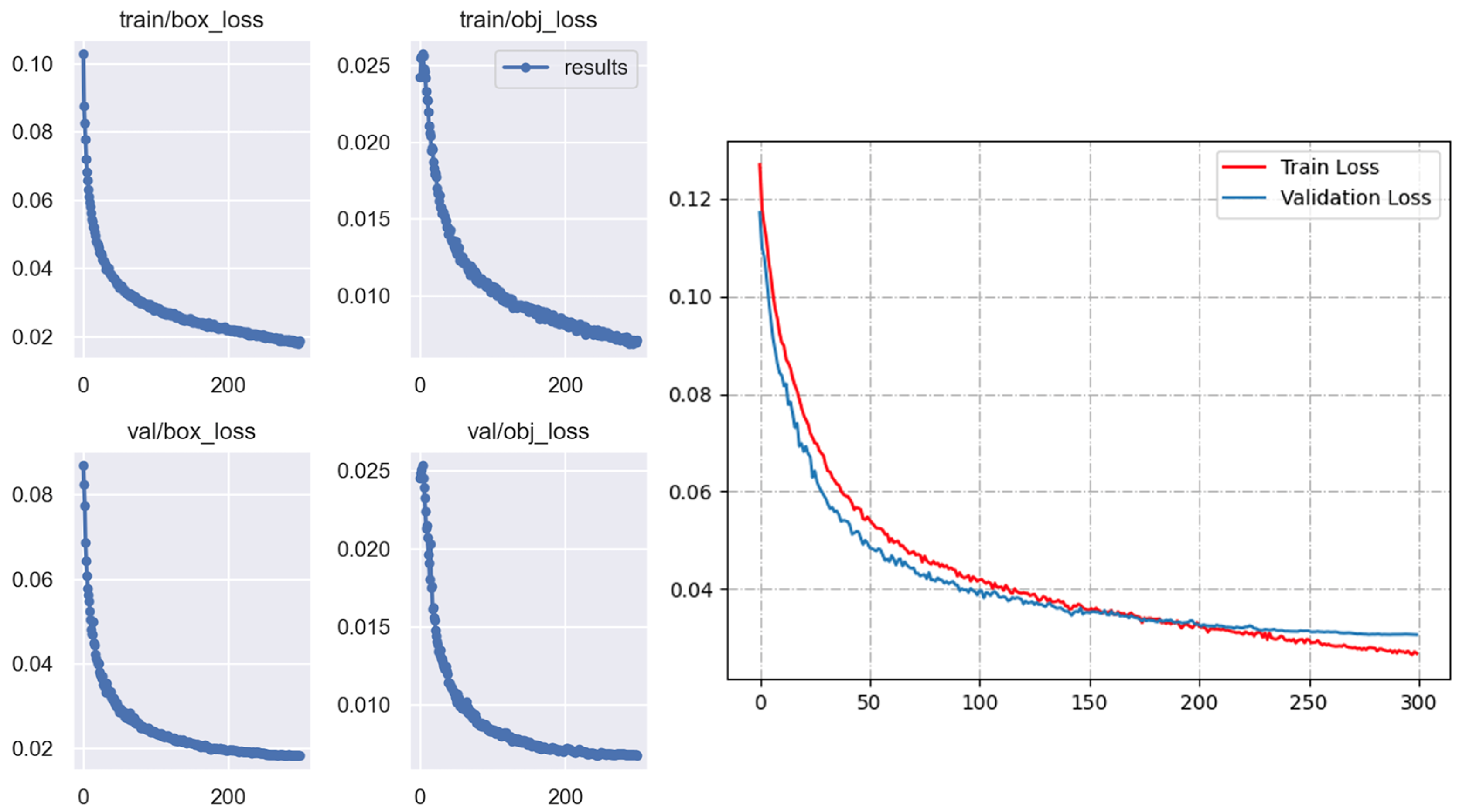 Forests 15 00625 g014