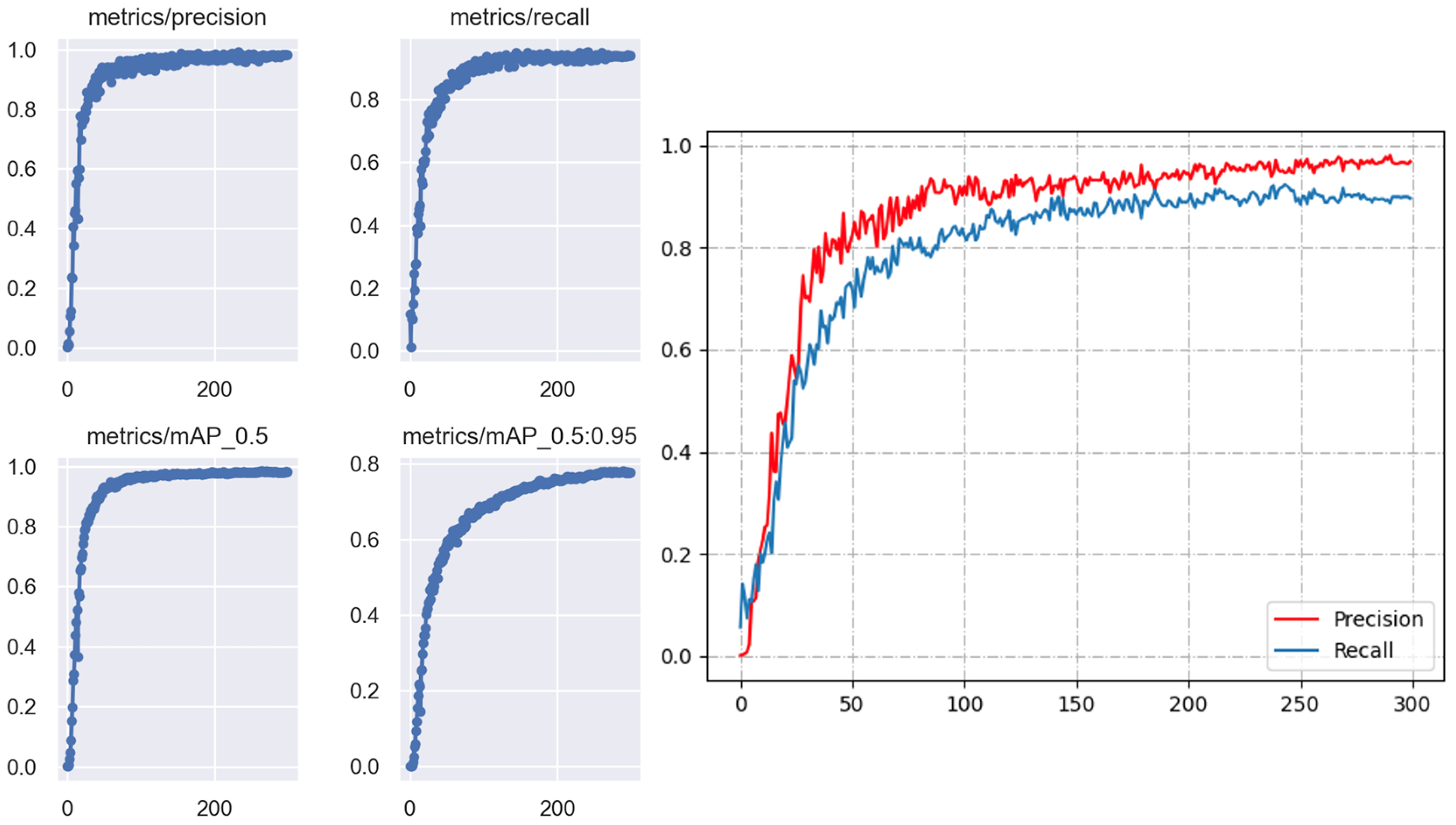 Forests 15 00625 g015