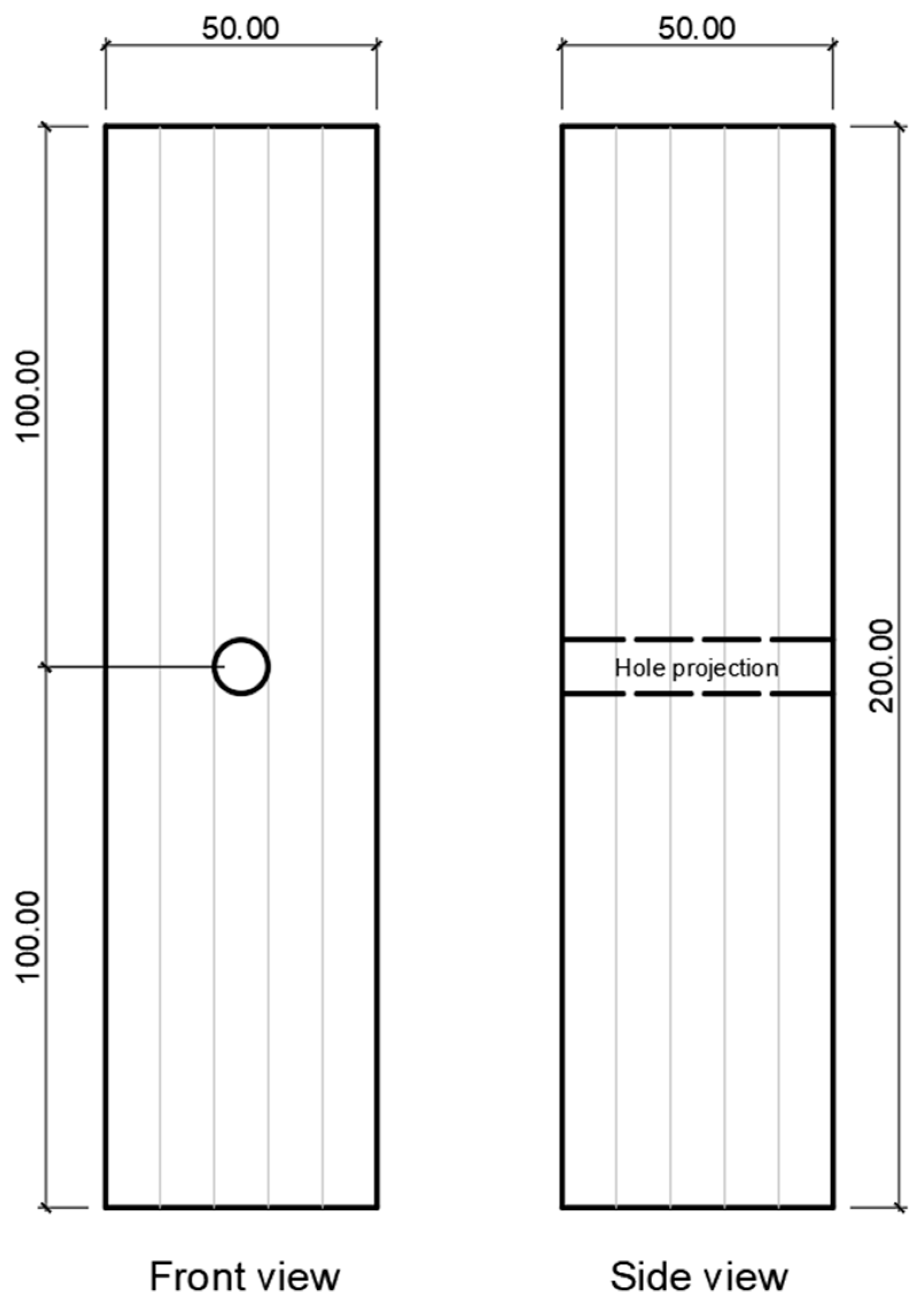 Forests 15 00722 g001